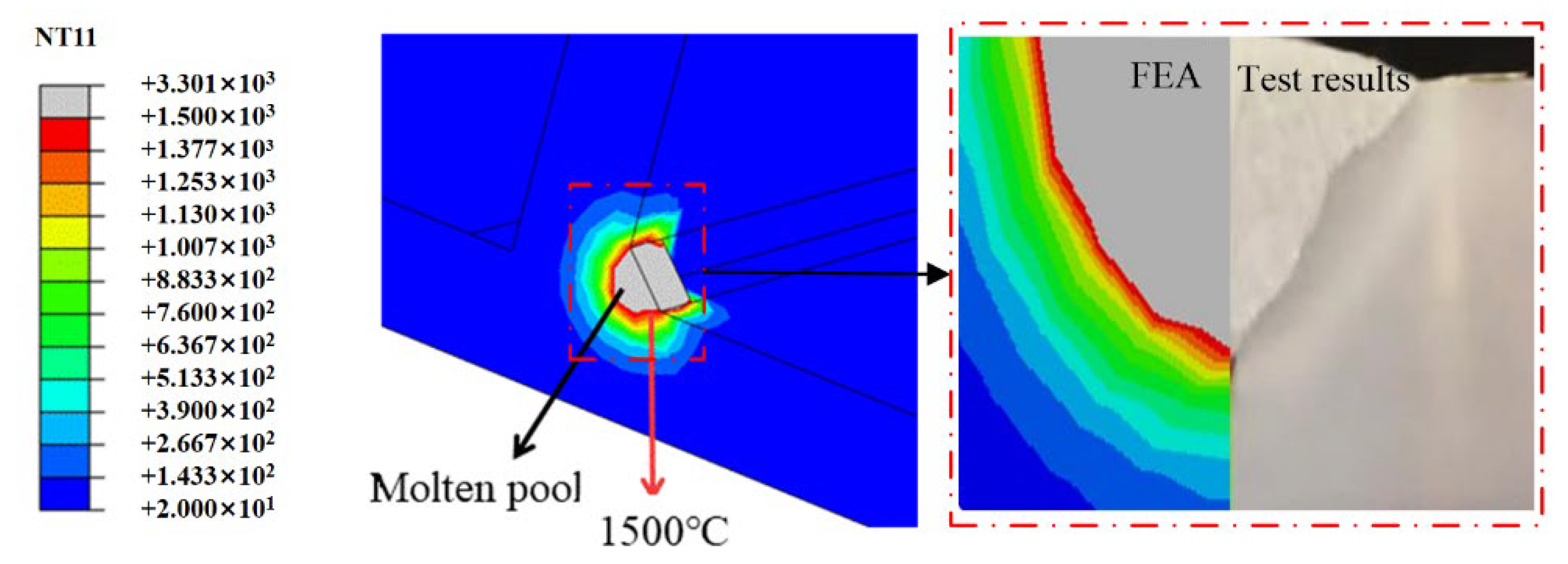 Metals 12 01831 g009 Metals 12 01831 g009