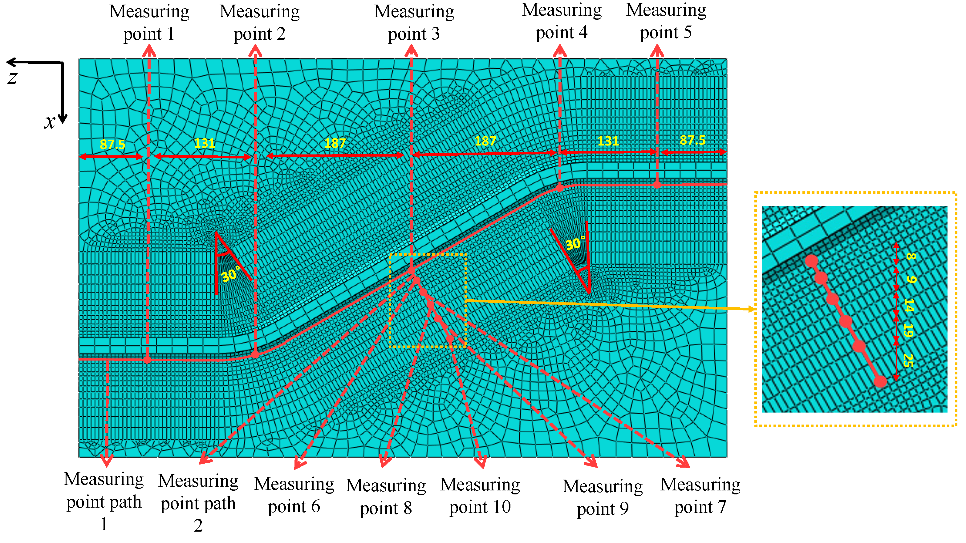 Metals 12 01831 g012 Metals 12 01831 g012