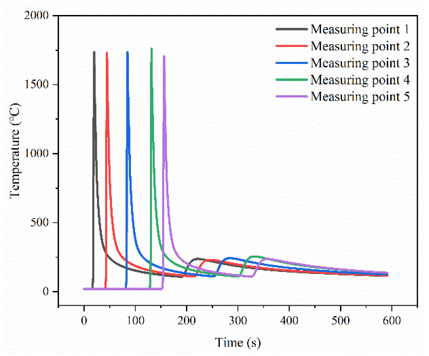 Metals 12 01831 g013 Metals 12 01831 g013