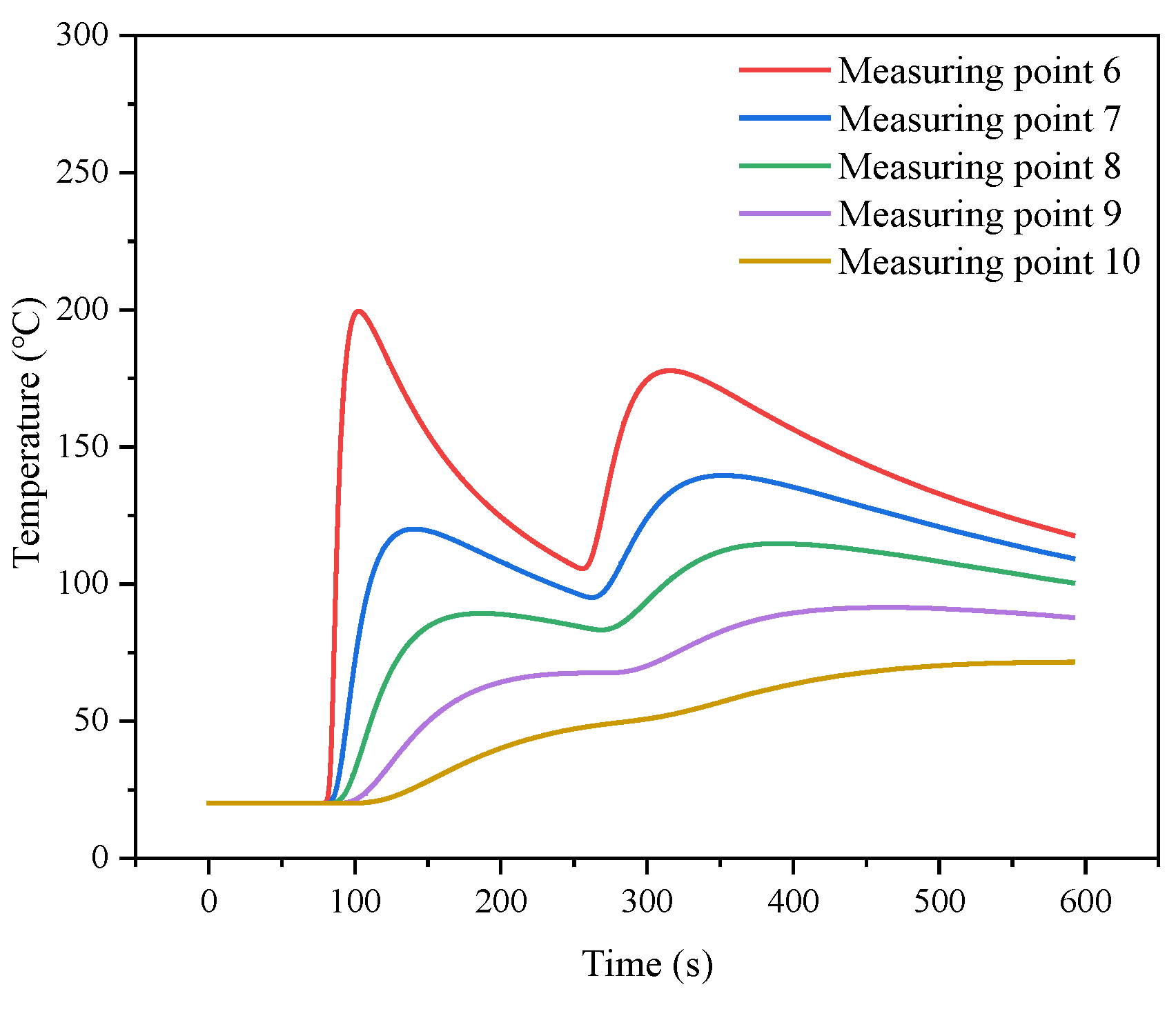 Metals 12 01831 g014 Metals 12 01831 g014
