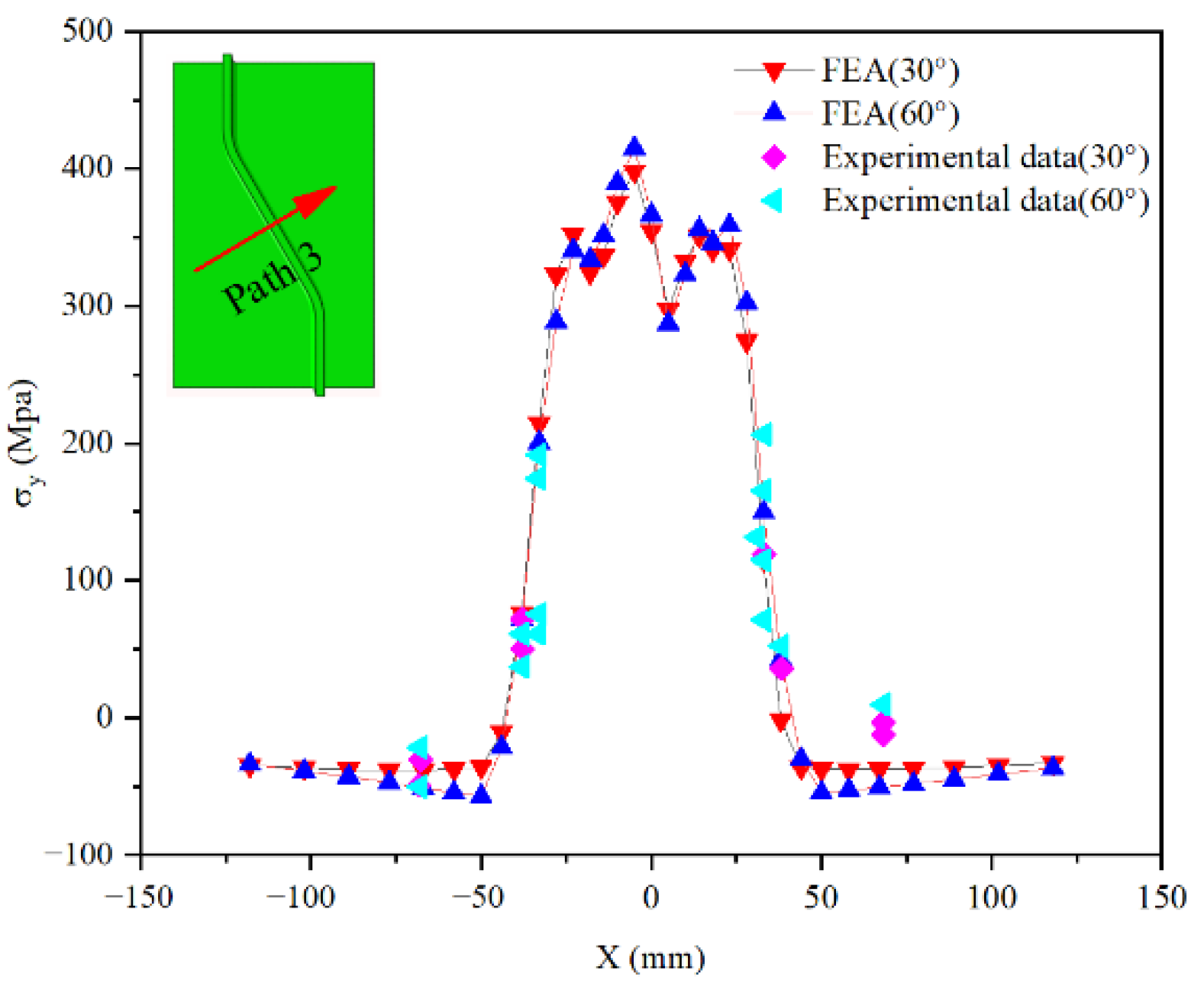 Metals 12 01831 g018 Metals 12 01831 g018