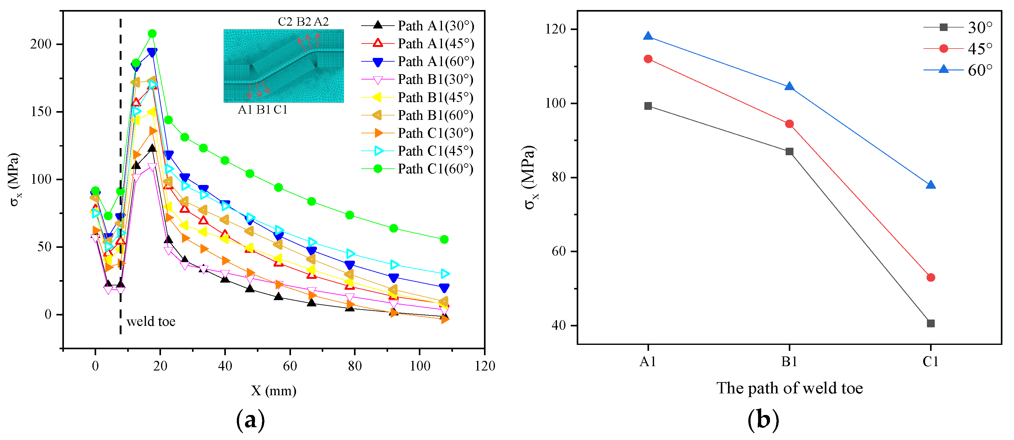 Metals 12 01831 g019 Metals 12 01831 g019