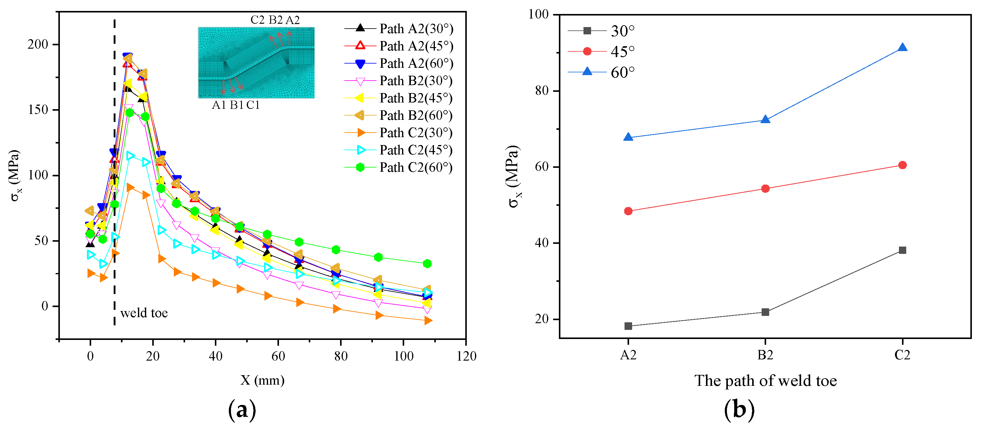 Metals 12 01831 g020 Metals 12 01831 g020