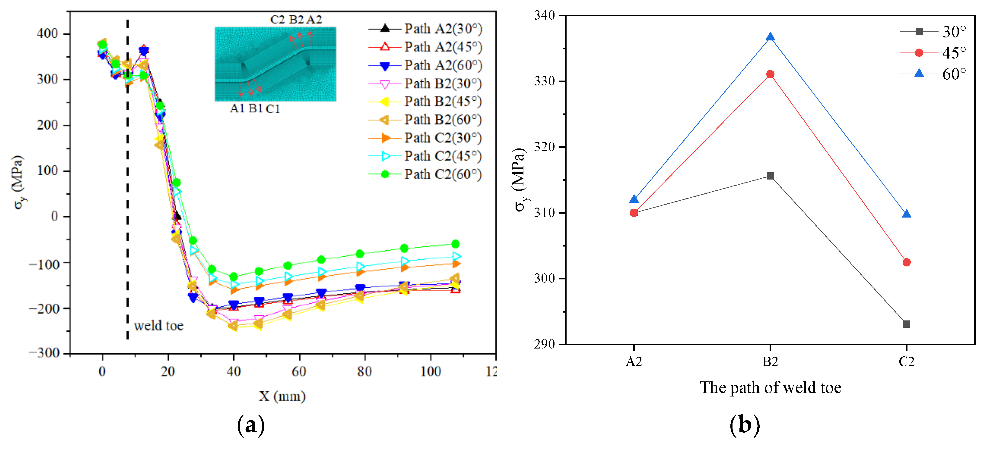 Metals 12 01831 g022 Metals 12 01831 g022
