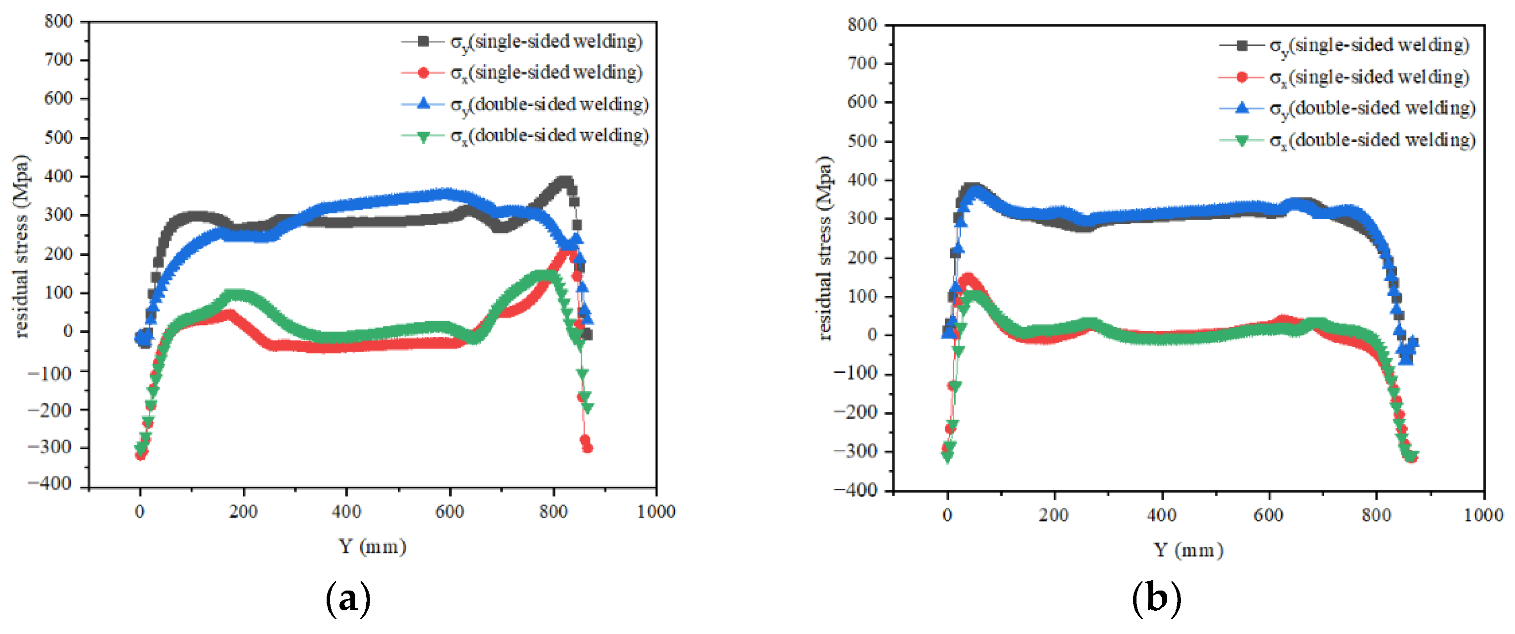 Metals 12 01831 g024 Metals 12 01831 g024