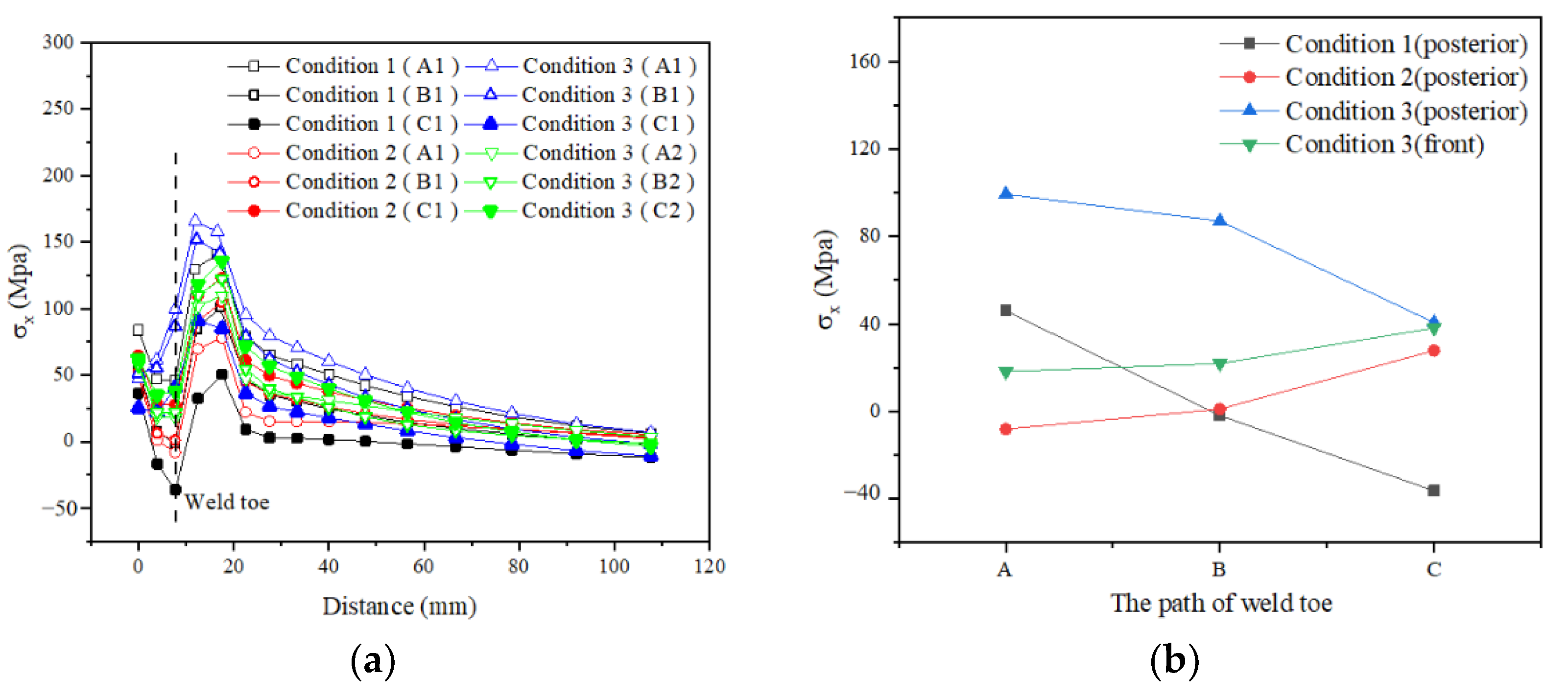 Metals 12 01831 g025 Metals 12 01831 g025