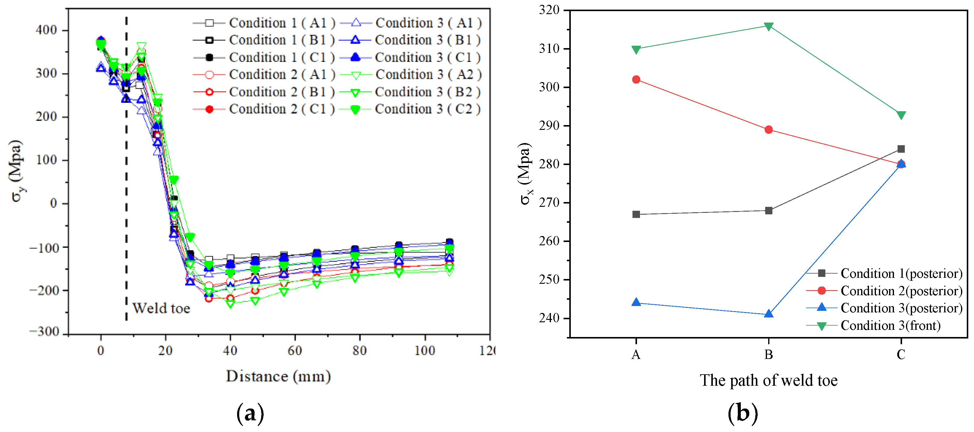 Metals 12 01831 g026 Metals 12 01831 g026