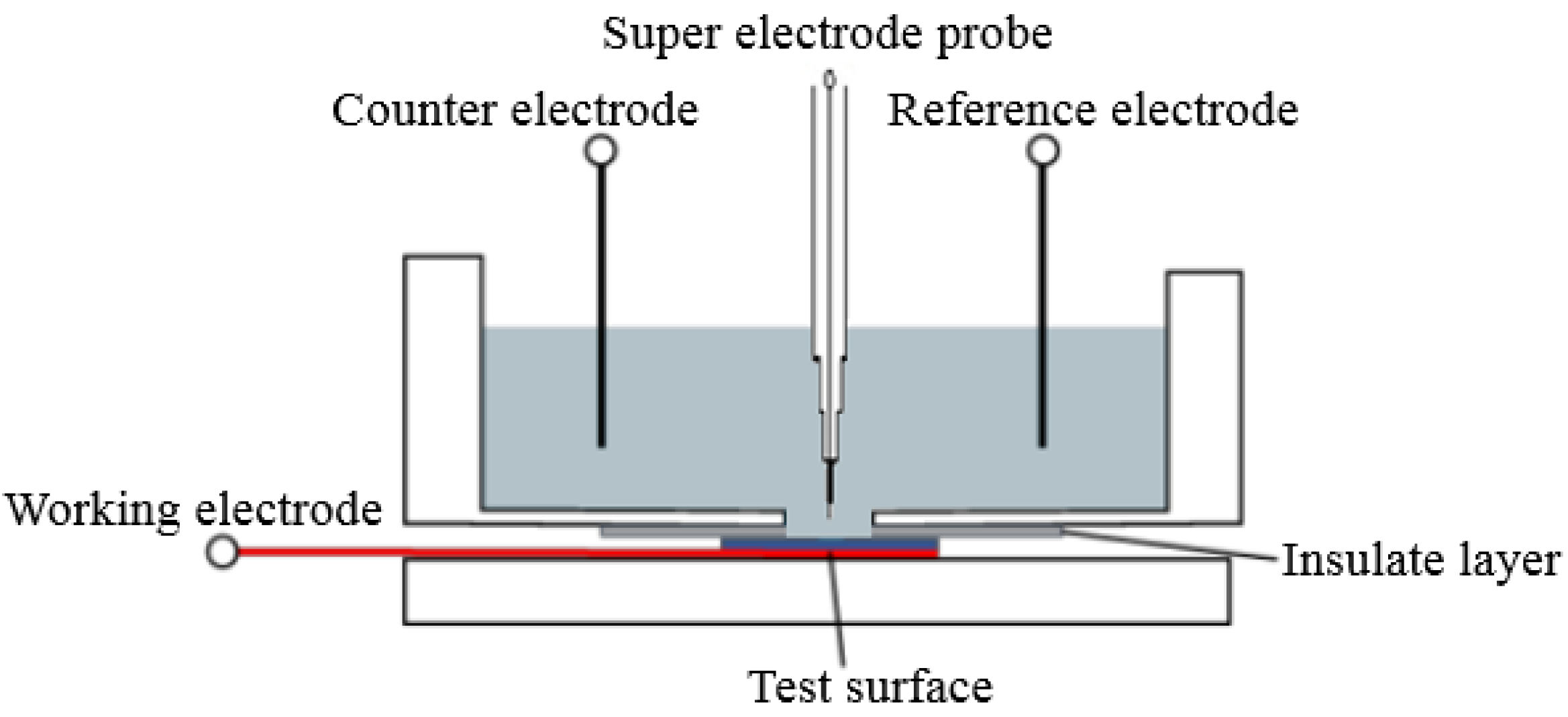 Metals 12 01833 g001 550
