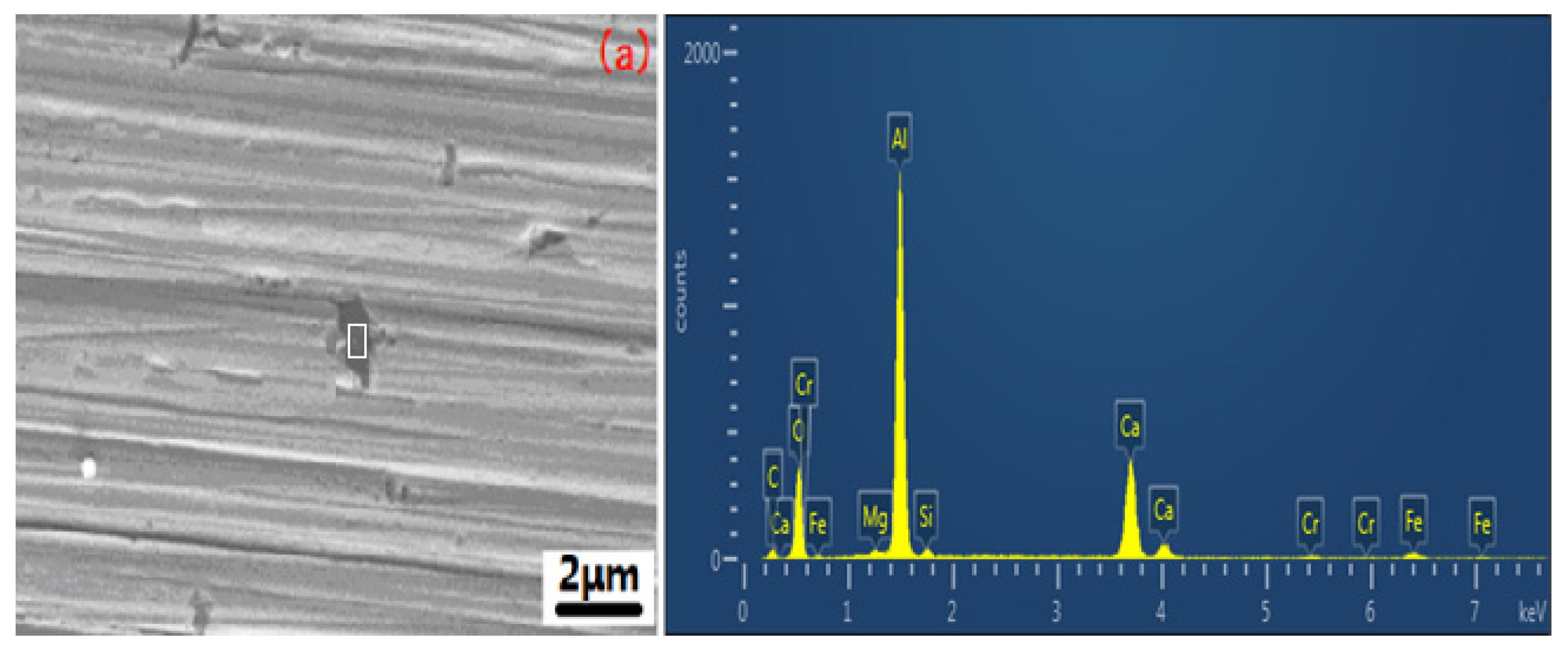 Metals 12 01833 g005a 550