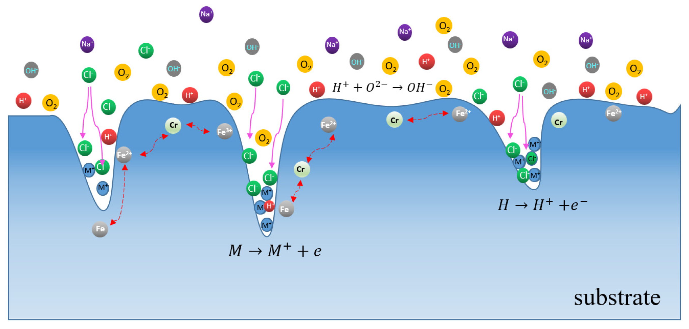 Metals 12 01833 g007 550