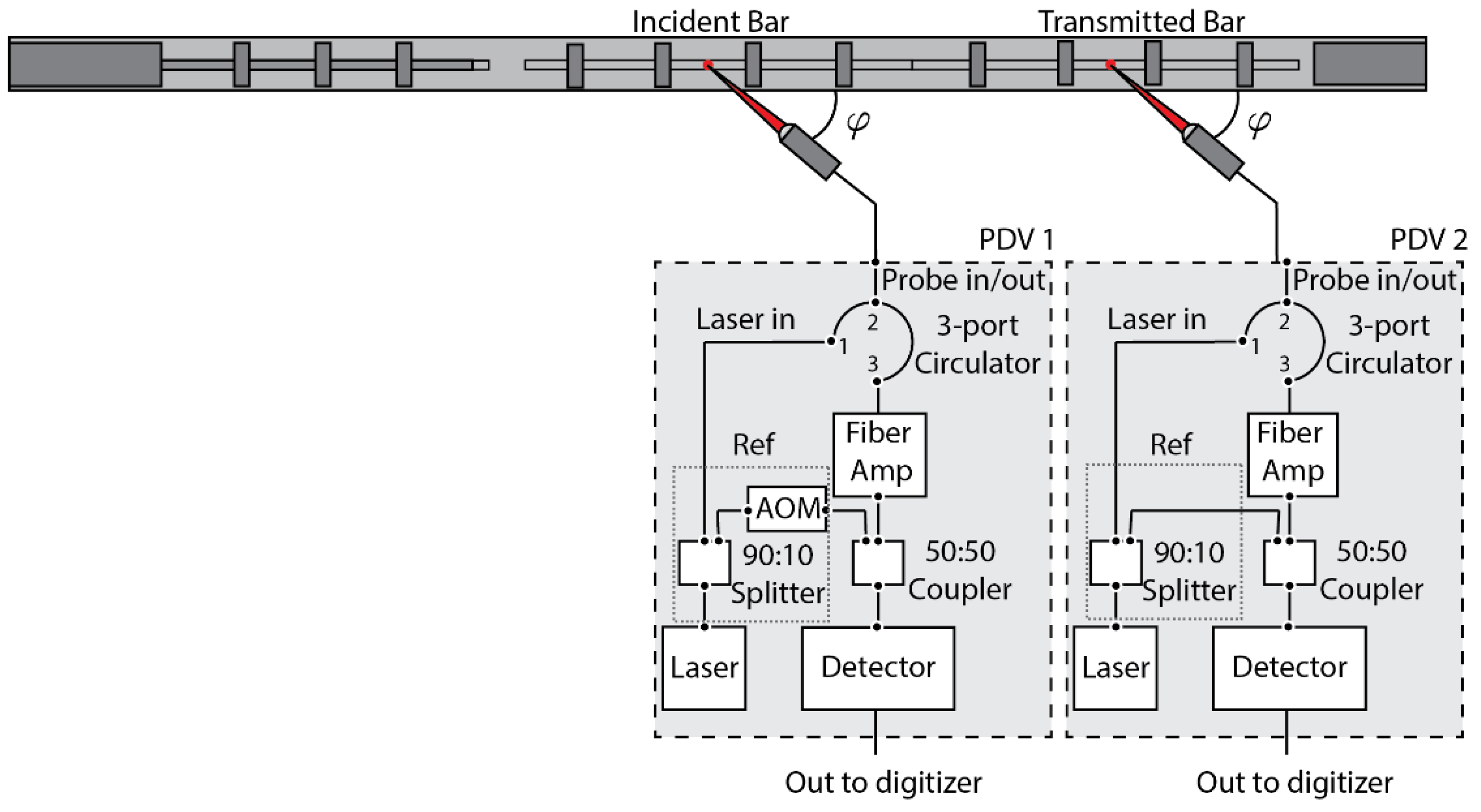 Metals 12 01834 g002 Metals 12 01834 g002
