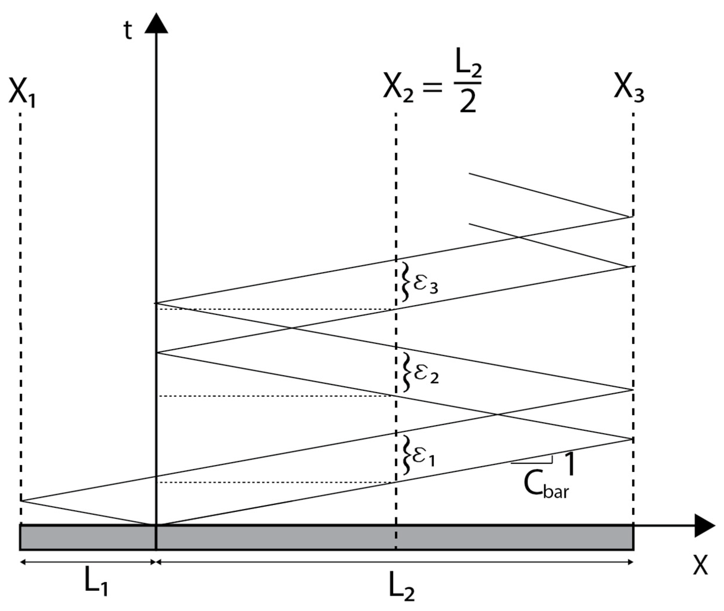 Metals 12 01834 g003 Metals 12 01834 g003
