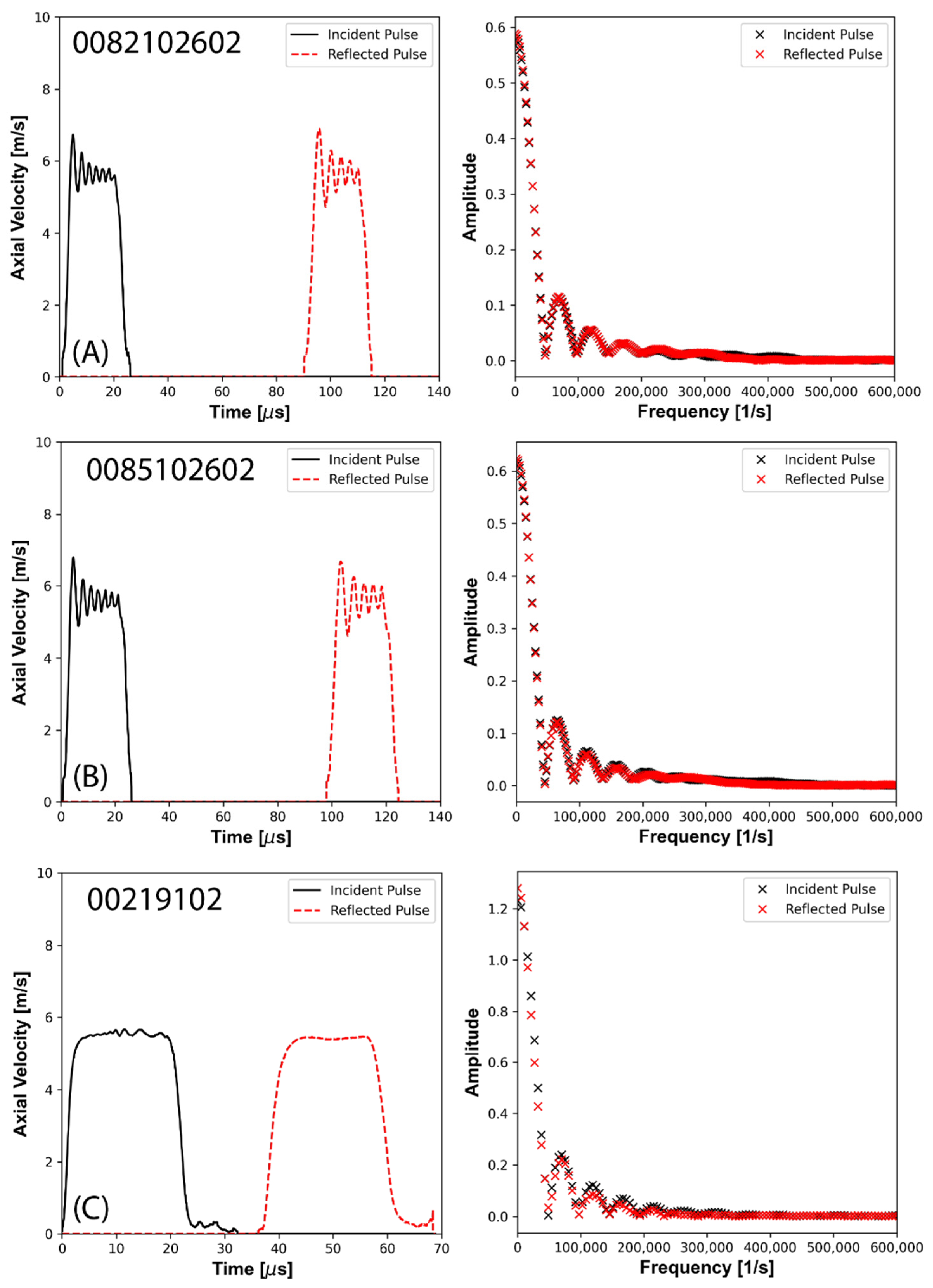 Metals 12 01834 g004 Metals 12 01834 g004