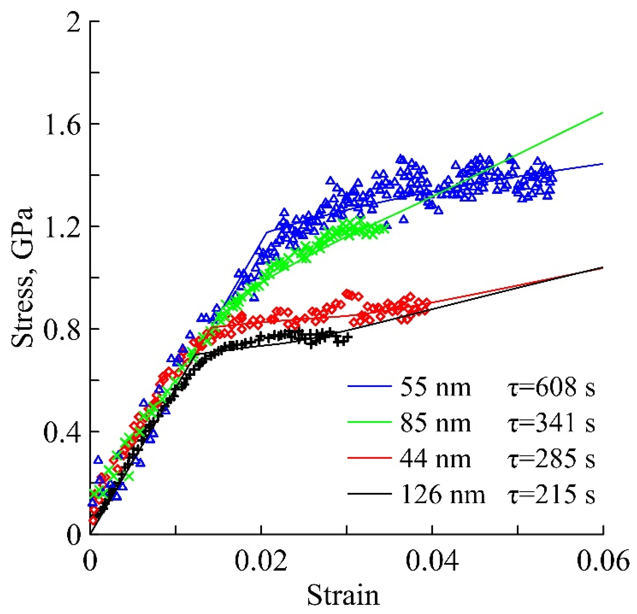 Metals 12 01835 g001 Metals 12 01835 g001