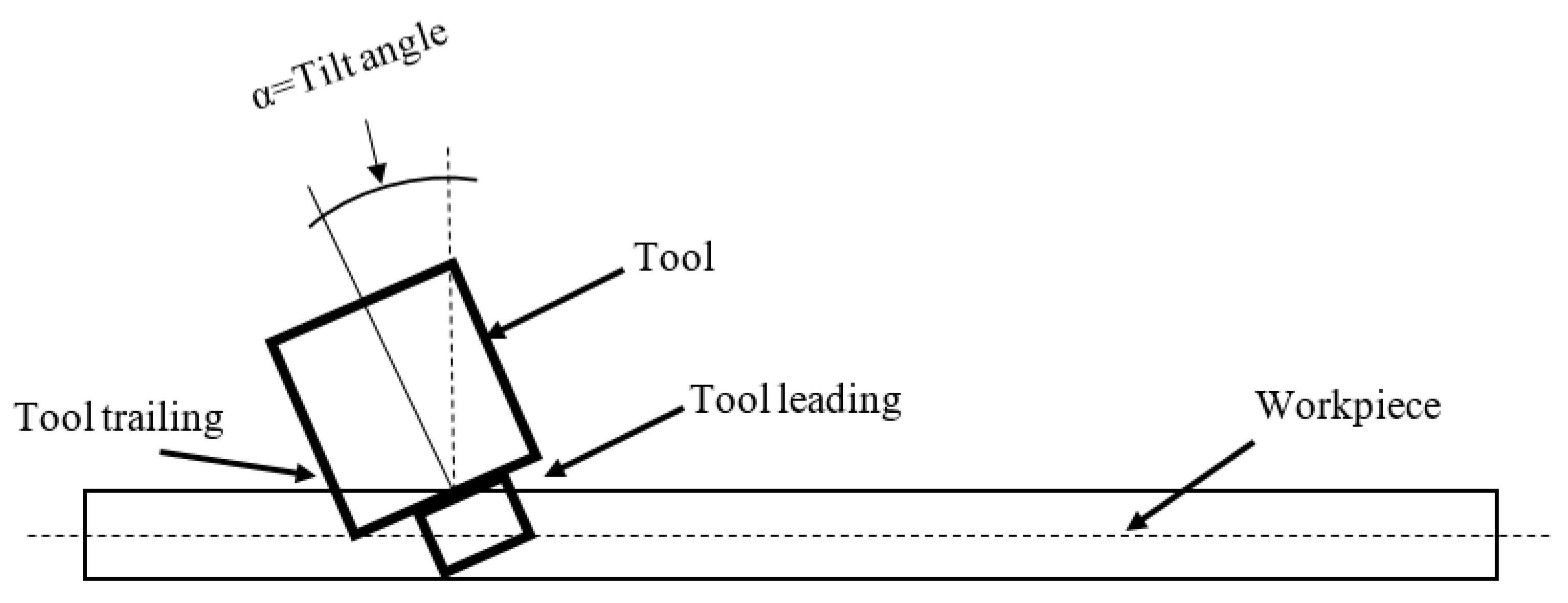 Metals 12 01837 g001 Metals 12 01837 g001