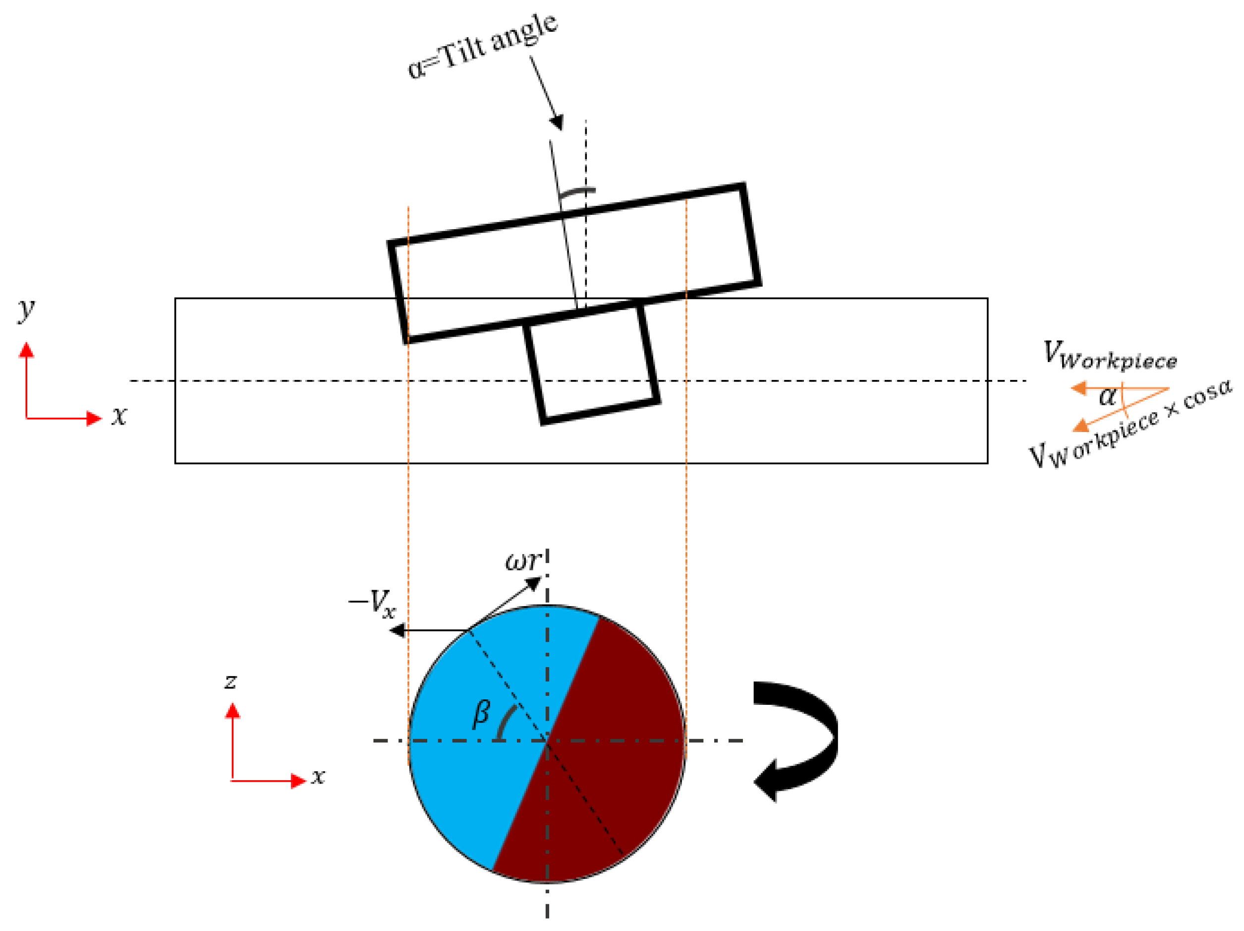 Metals 12 01837 g006 Metals 12 01837 g006