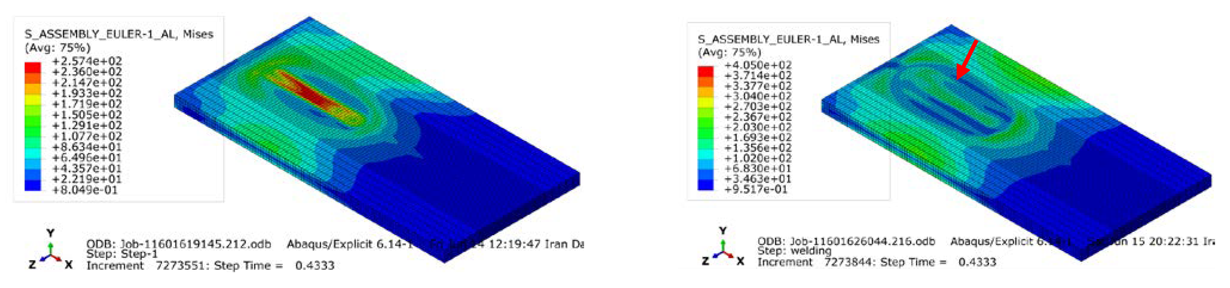 Metals 12 01837 g009a Metals 12 01837 g009a