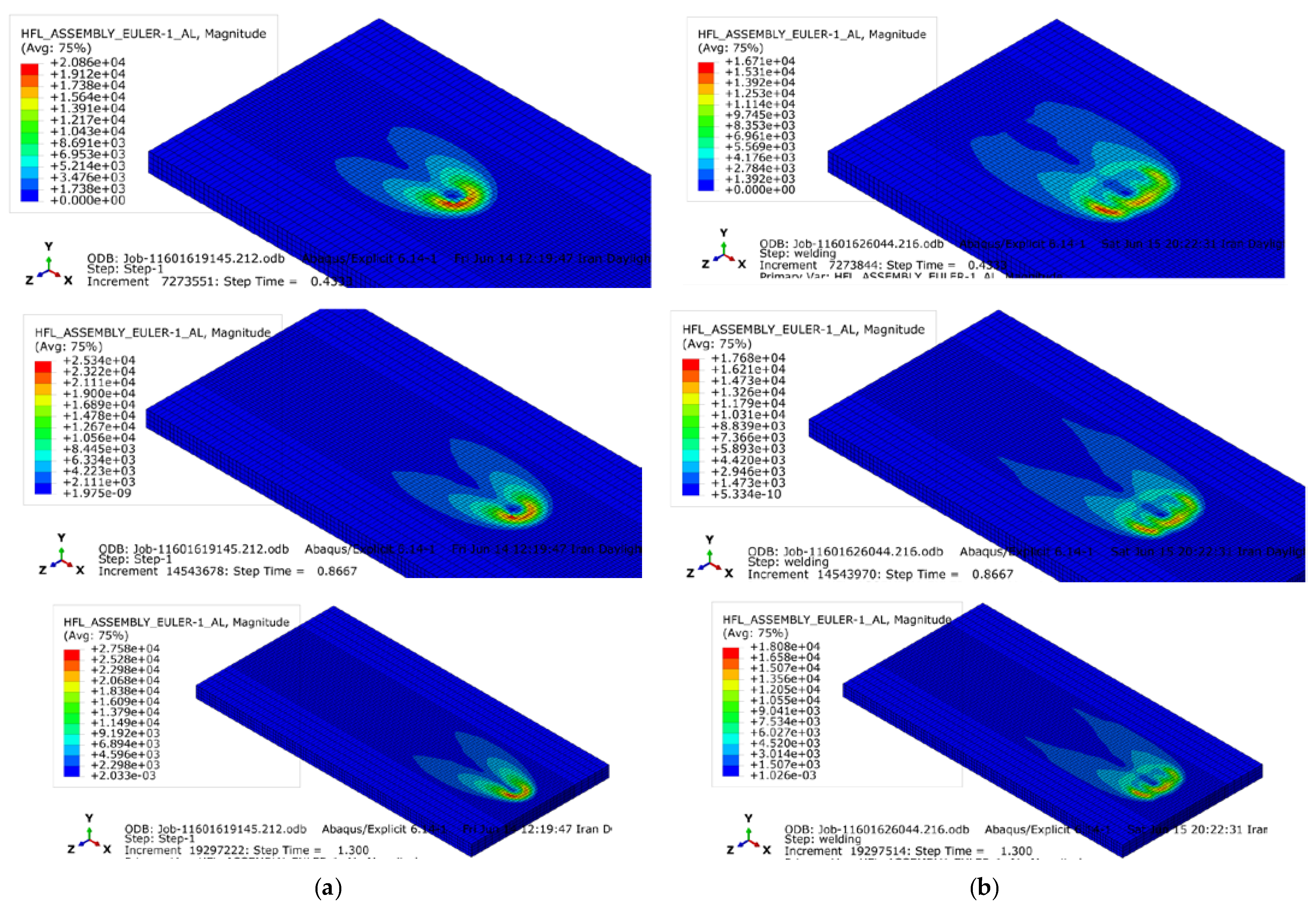 Metals 12 01837 g012 Metals 12 01837 g012