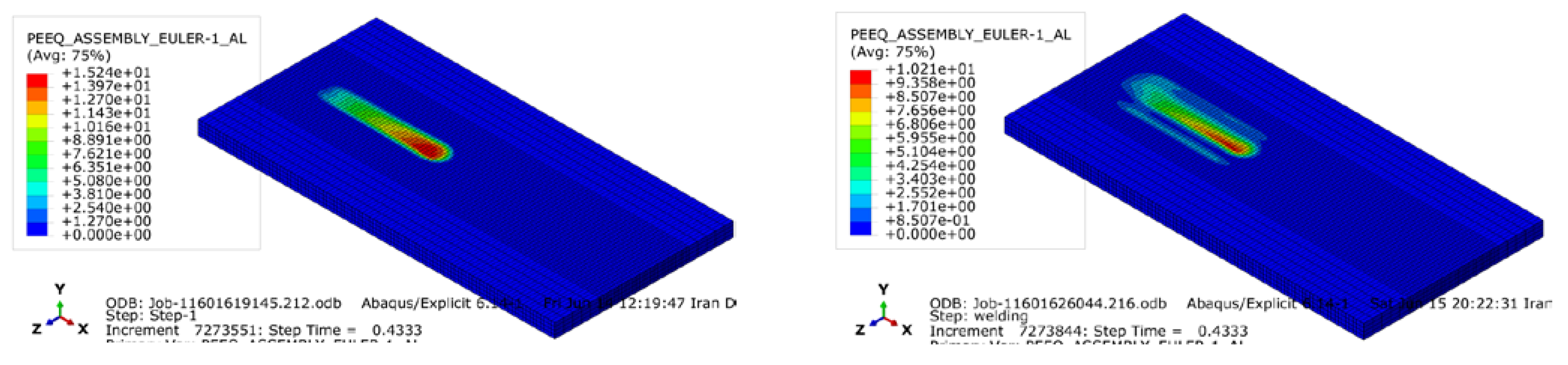 Metals 12 01837 g013a Metals 12 01837 g013a