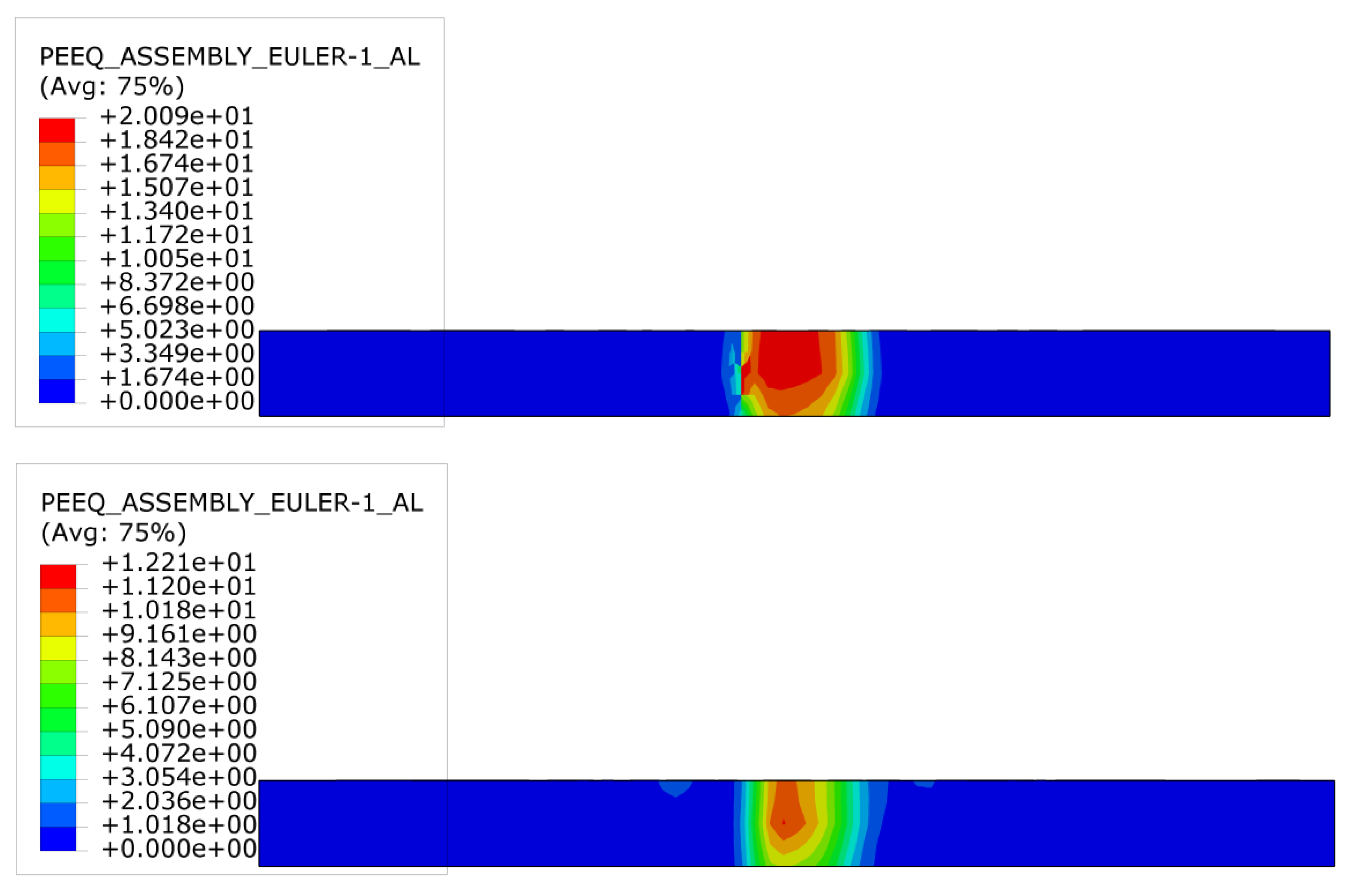 Metals 12 01837 g015 Metals 12 01837 g015
