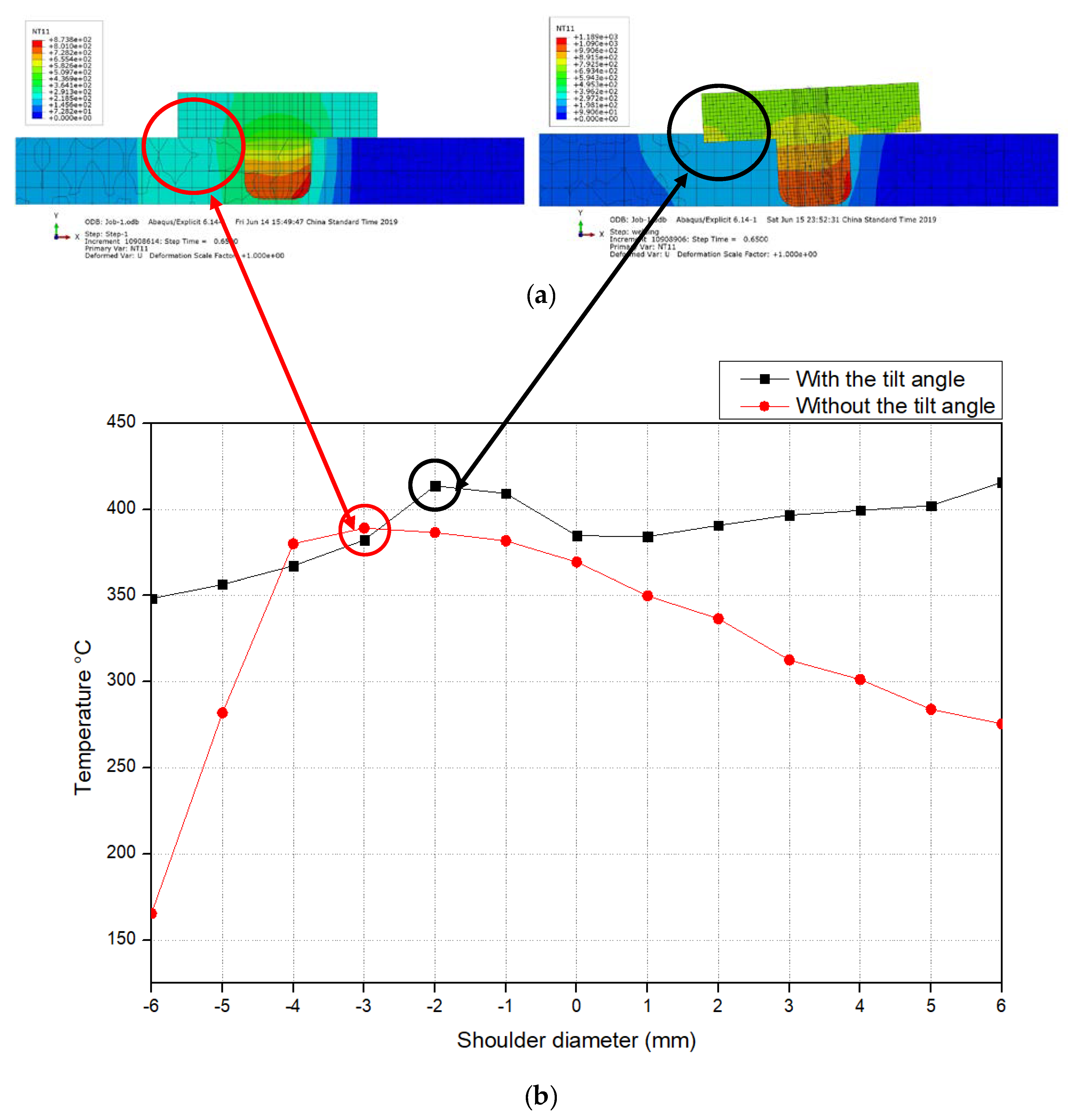 Metals 12 01837 g019 Metals 12 01837 g019