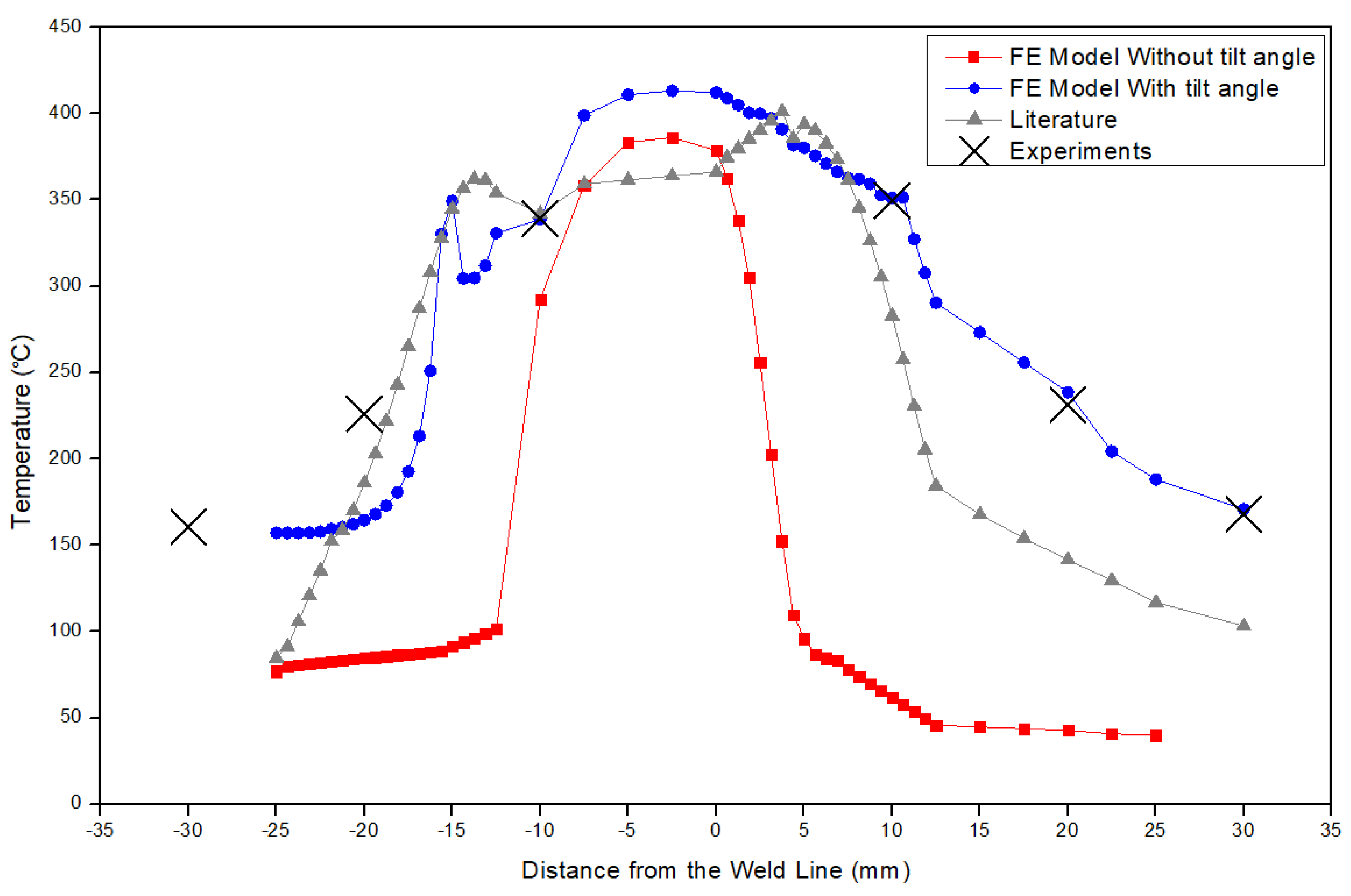 Metals 12 01837 g020 Metals 12 01837 g020