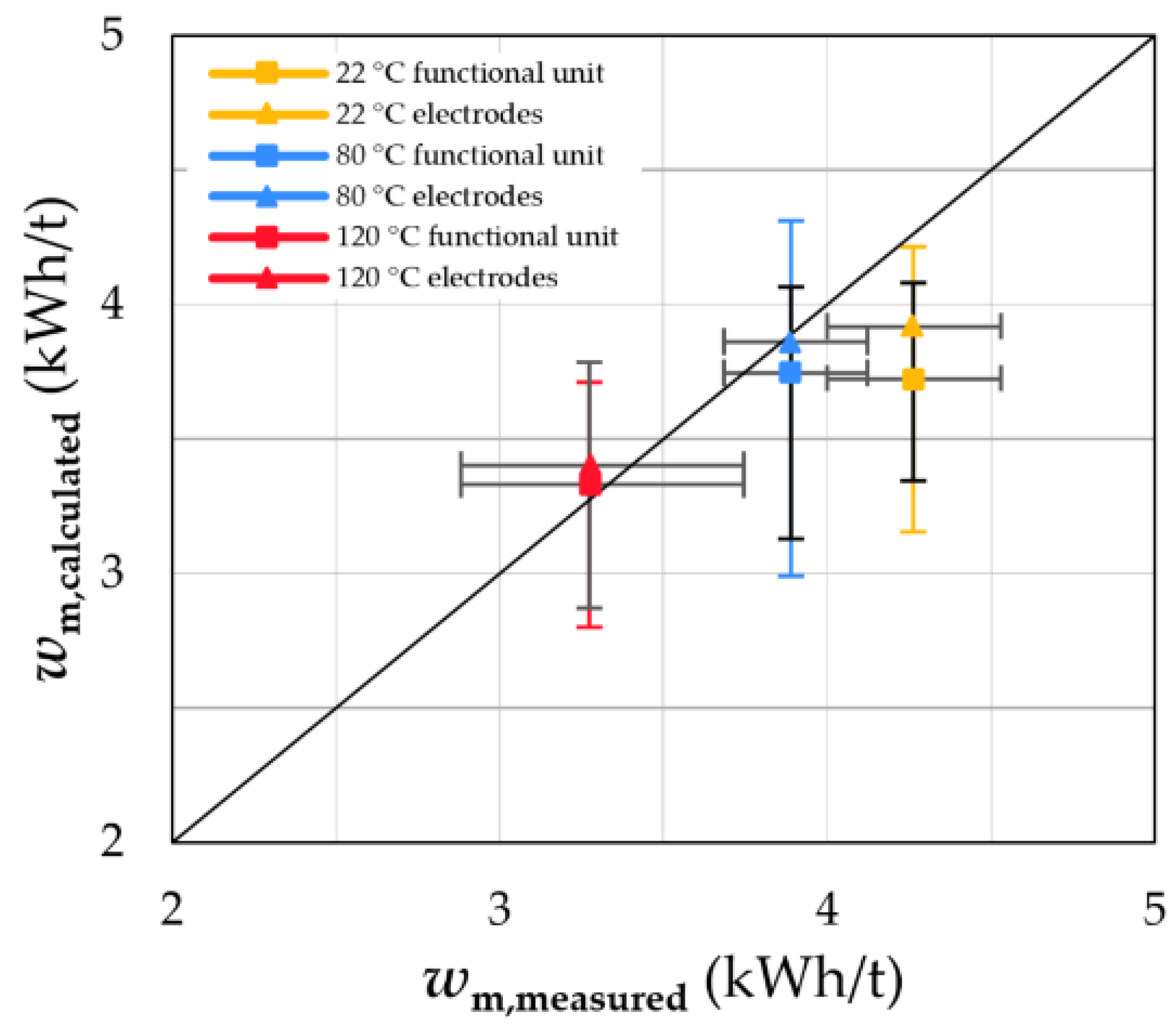 Metals 12 01839 g005 Metals 12 01839 g005