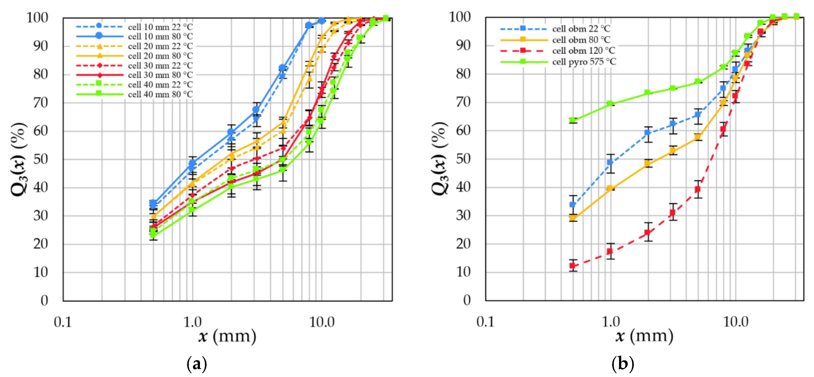 Metals 12 01839 g006 Metals 12 01839 g006