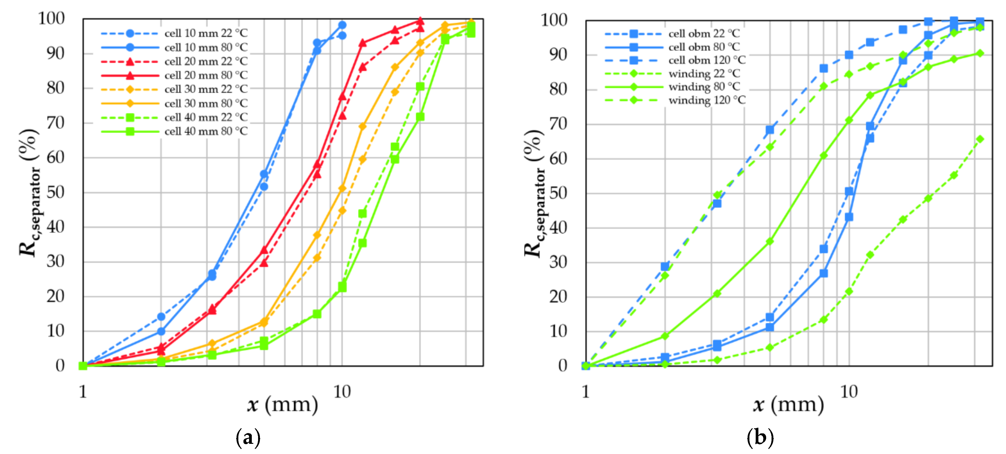 Metals 12 01839 g010 Metals 12 01839 g010