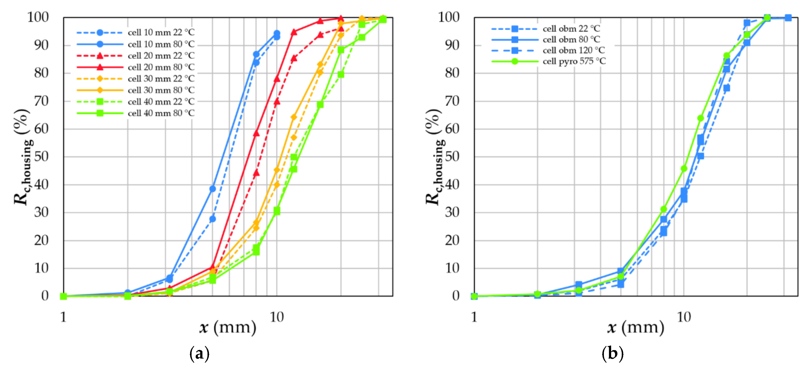 Metals 12 01839 g011 Metals 12 01839 g011