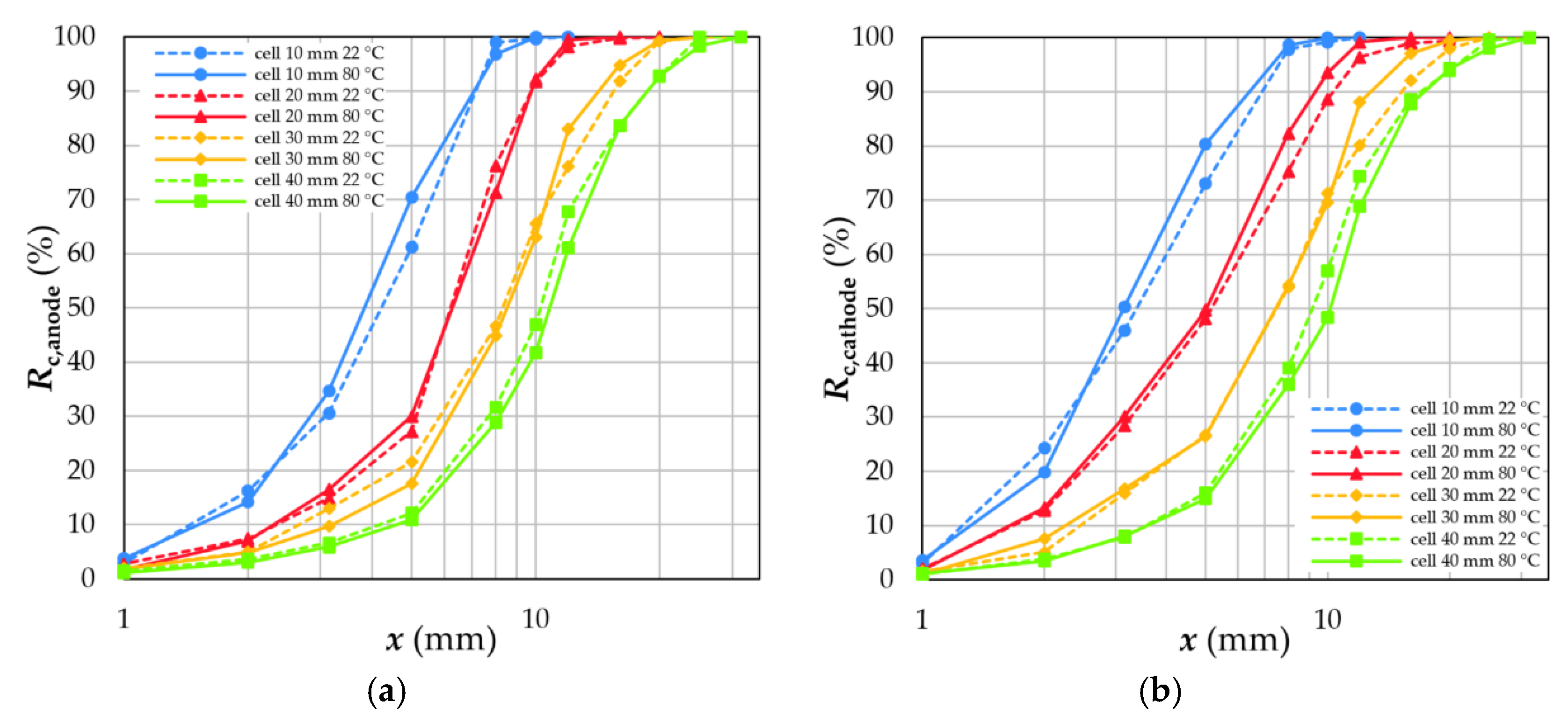 Metals 12 01839 g012 Metals 12 01839 g012