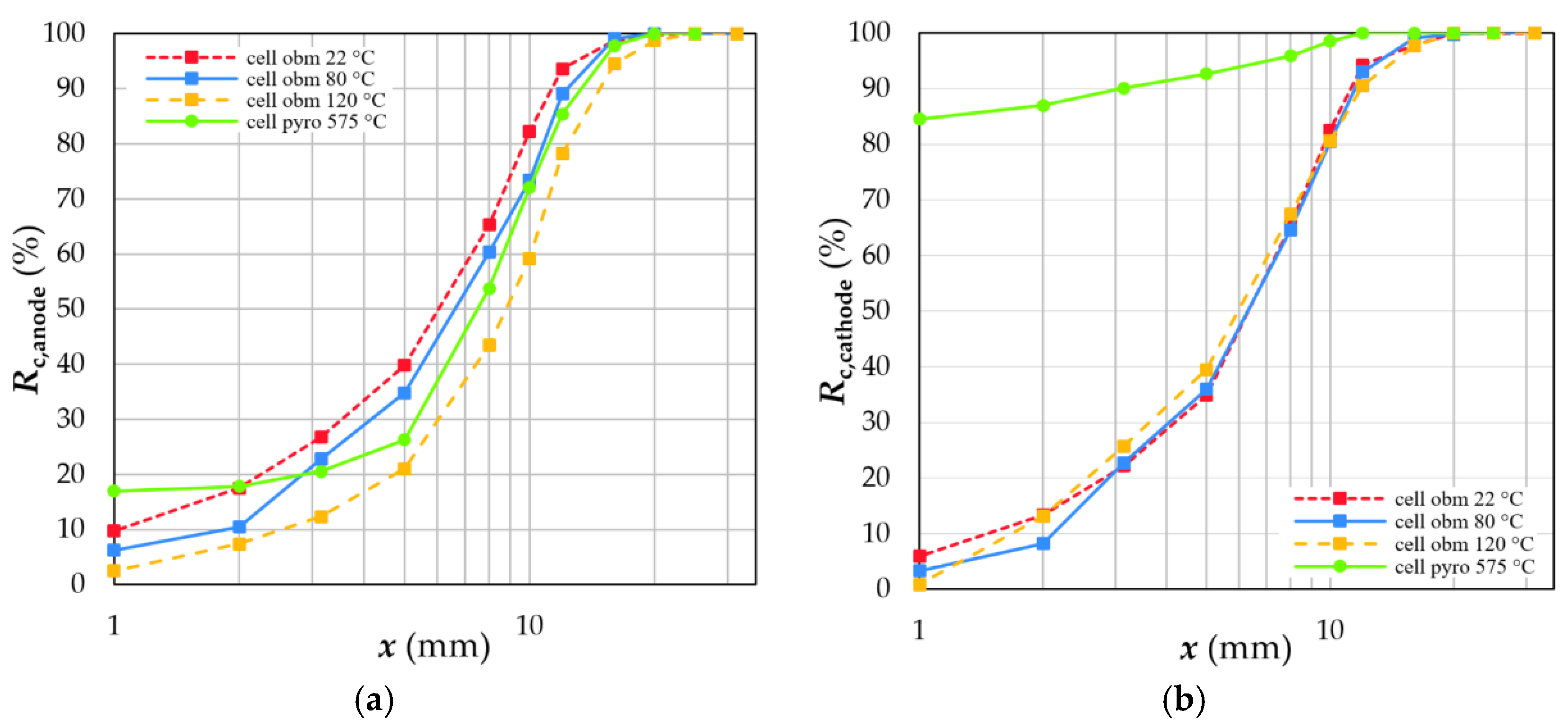 Metals 12 01839 g013 Metals 12 01839 g013
