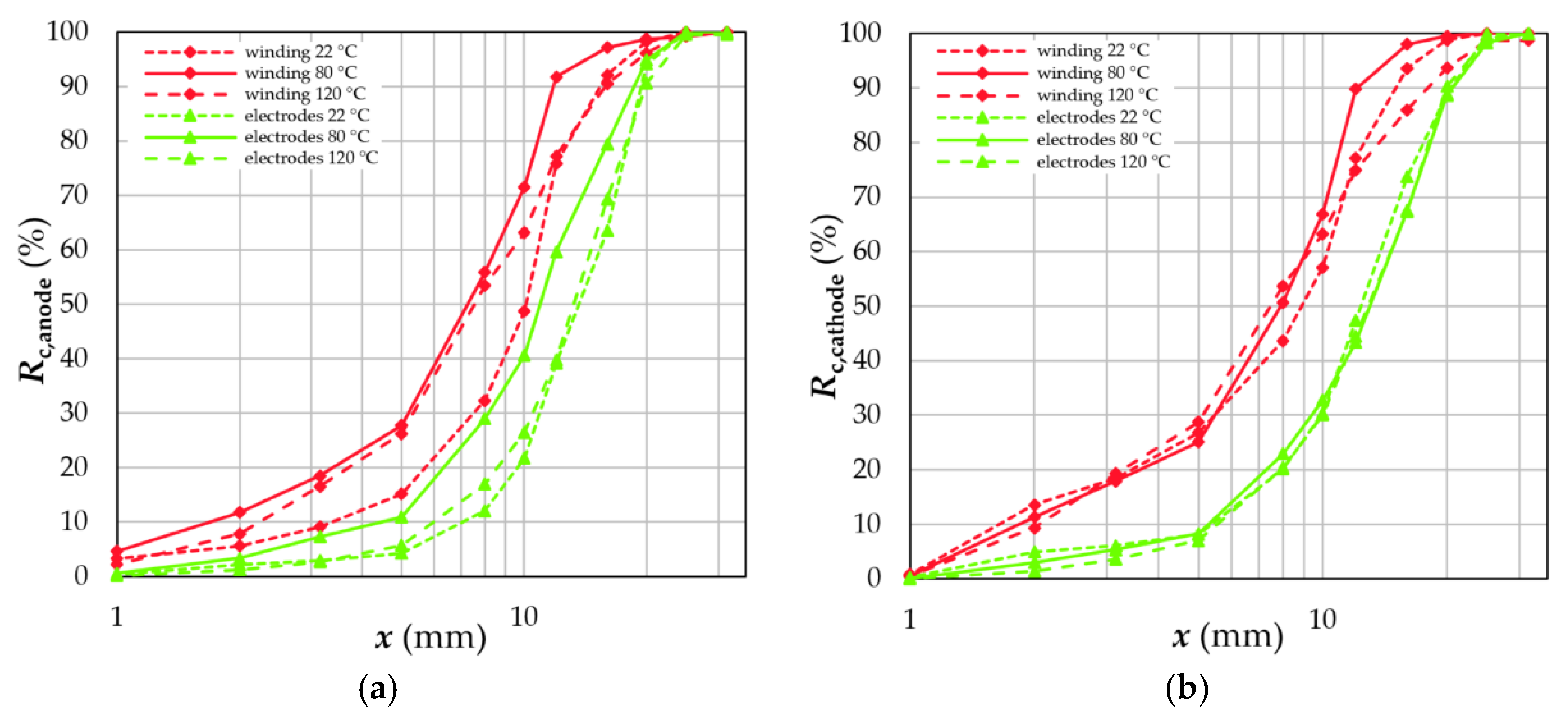 Metals 12 01839 g014 Metals 12 01839 g014