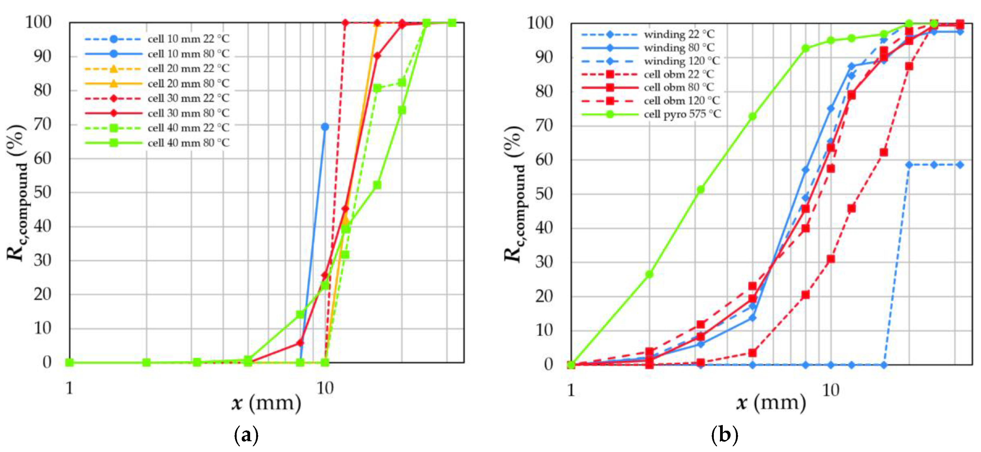 Metals 12 01839 g016 Metals 12 01839 g016