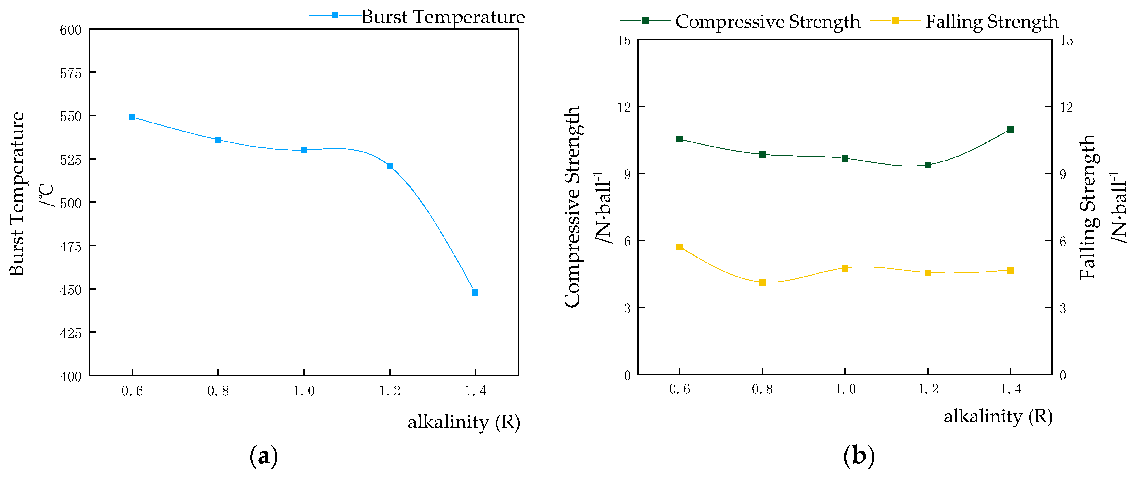 Metals 12 01840 g001 550