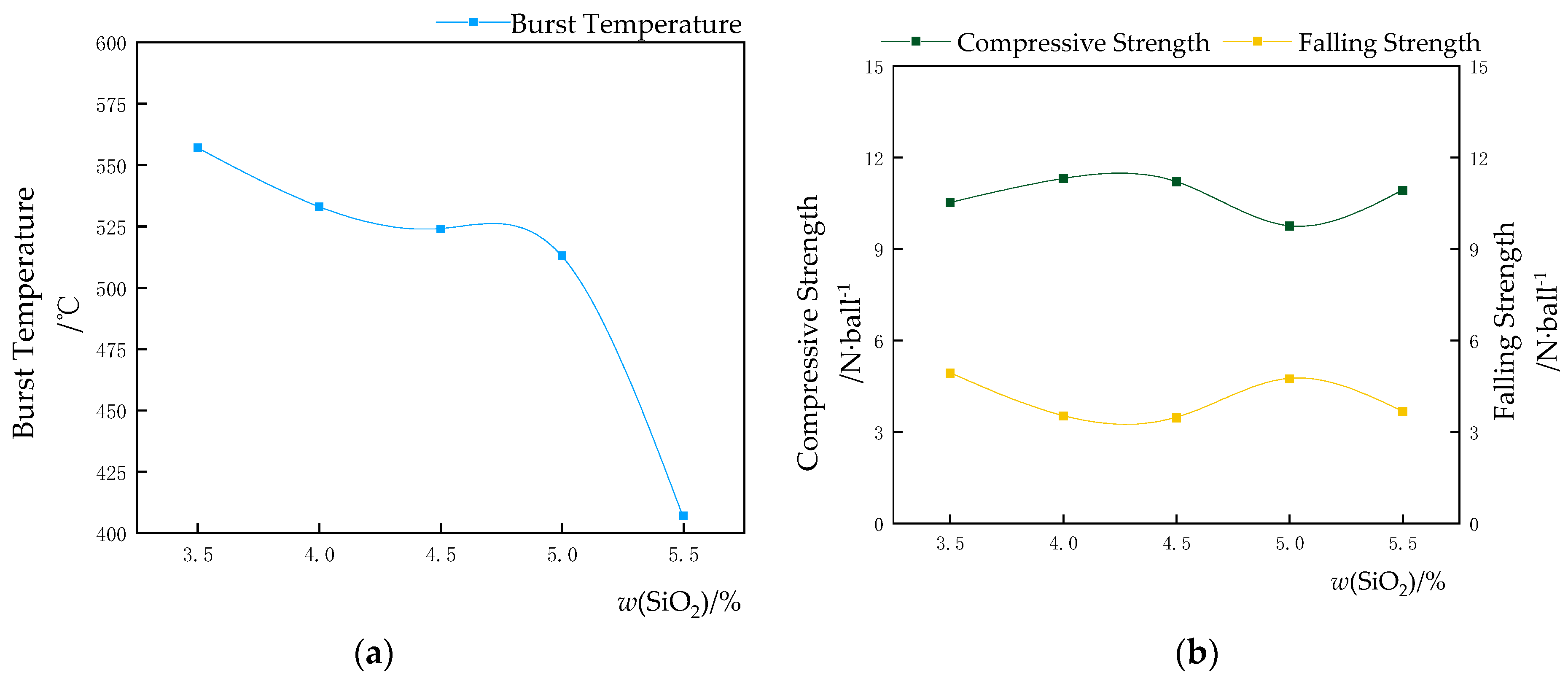 Metals 12 01840 g002 550