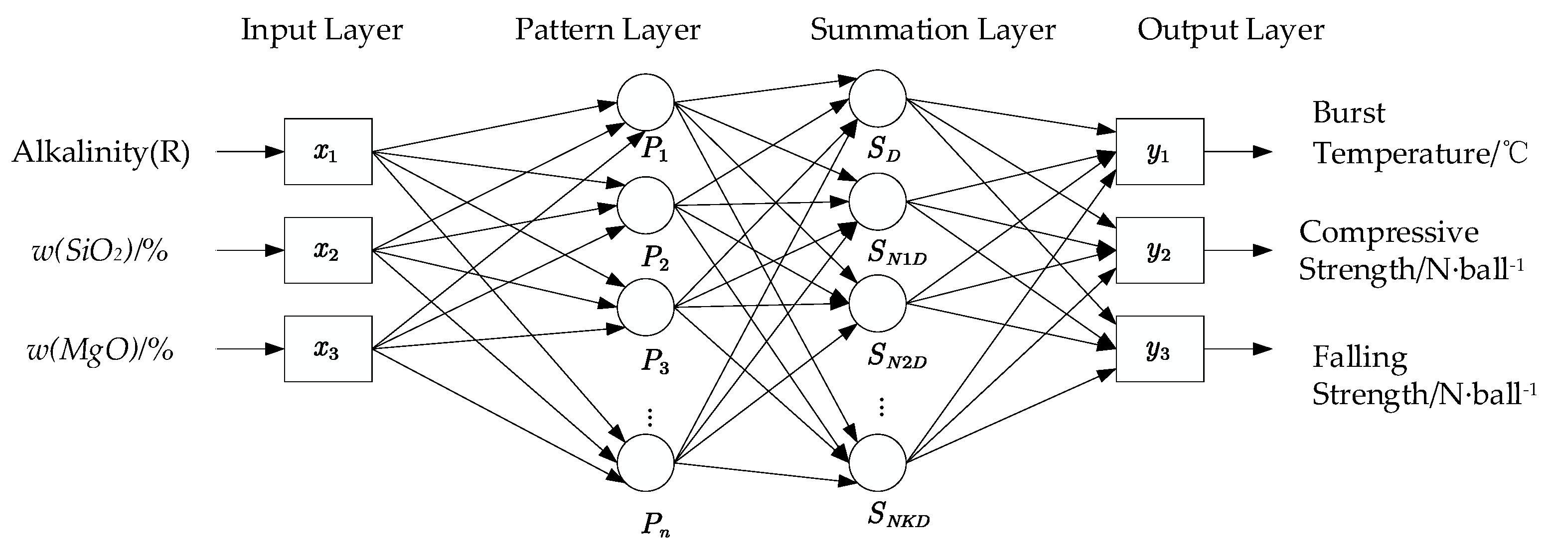 Metals 12 01840 g004 550