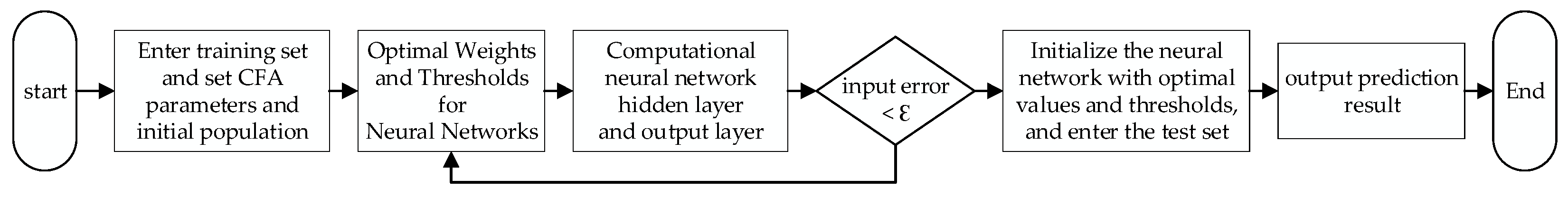 Metals 12 01840 g005 550