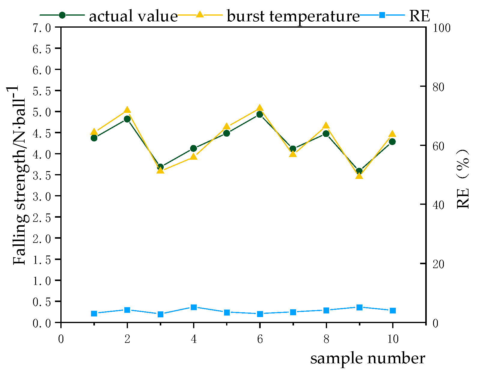 Metals 12 01840 g009 550