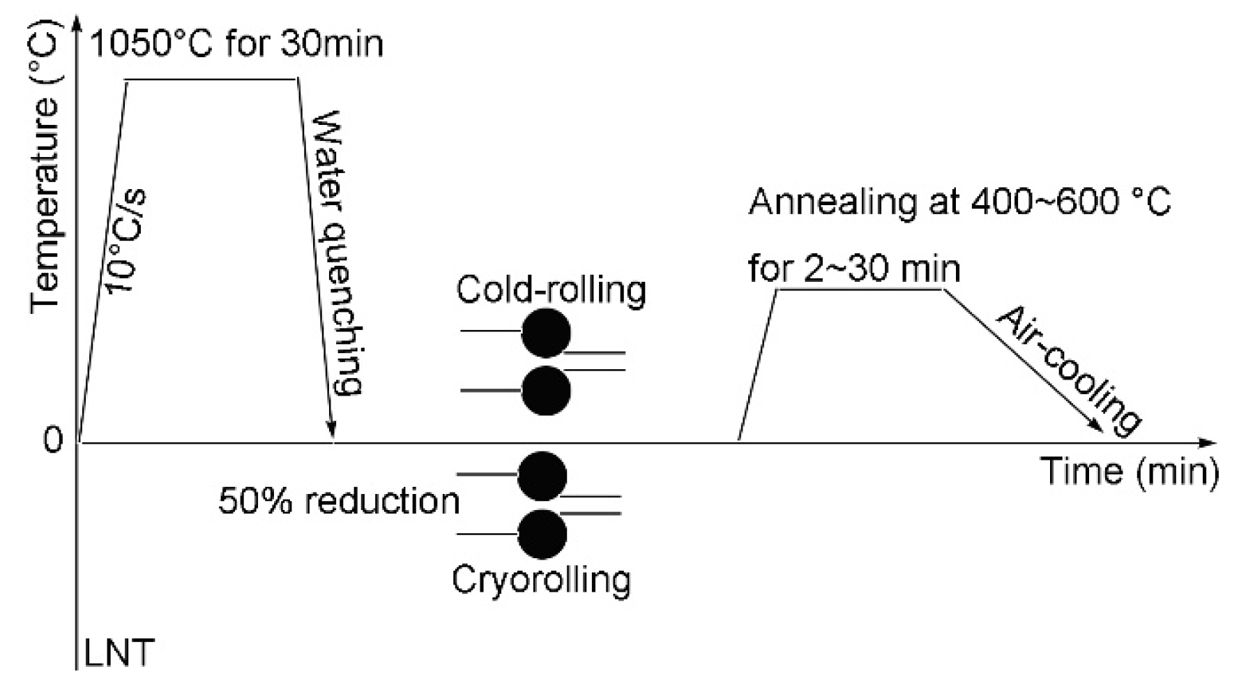 Metals 12 01845 g001 Metals 12 01845 g001