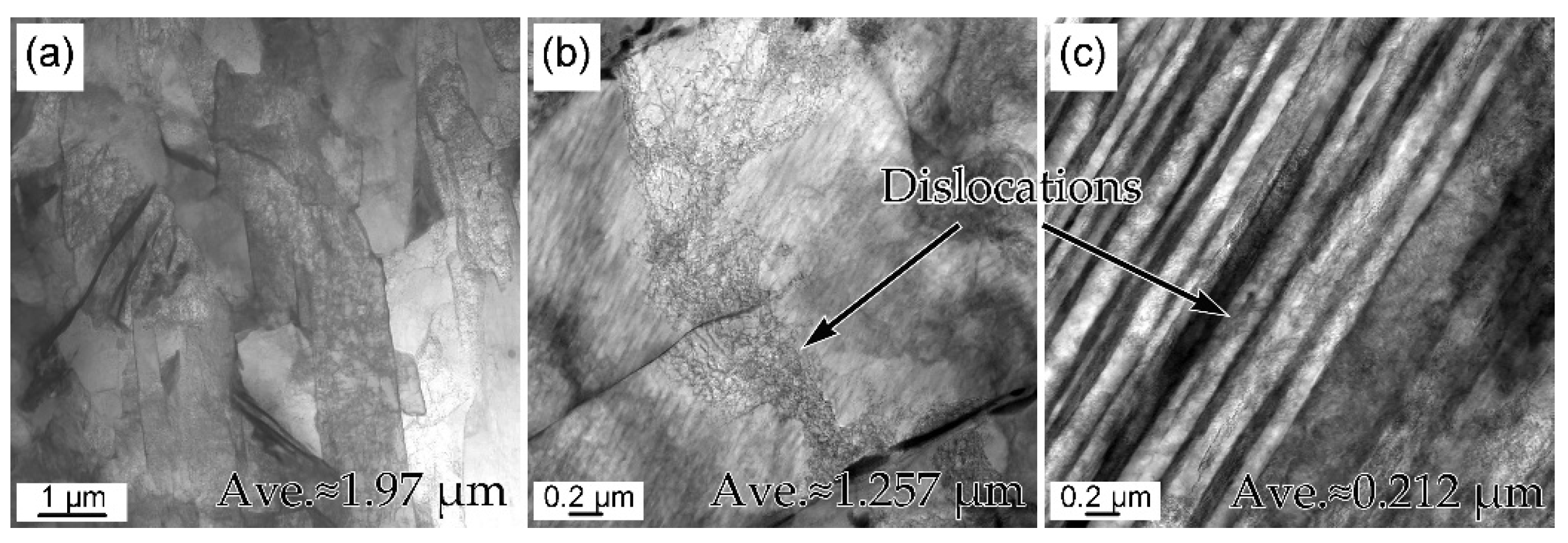 Metals 12 01845 g003 Metals 12 01845 g003
