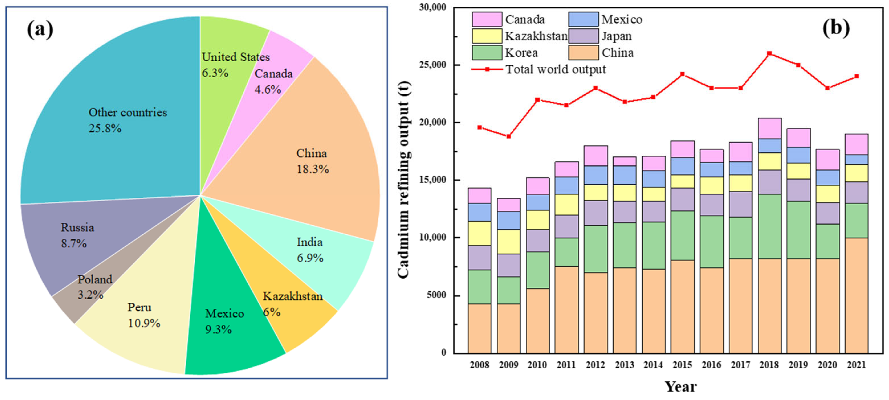 Metals 12 01846 g002