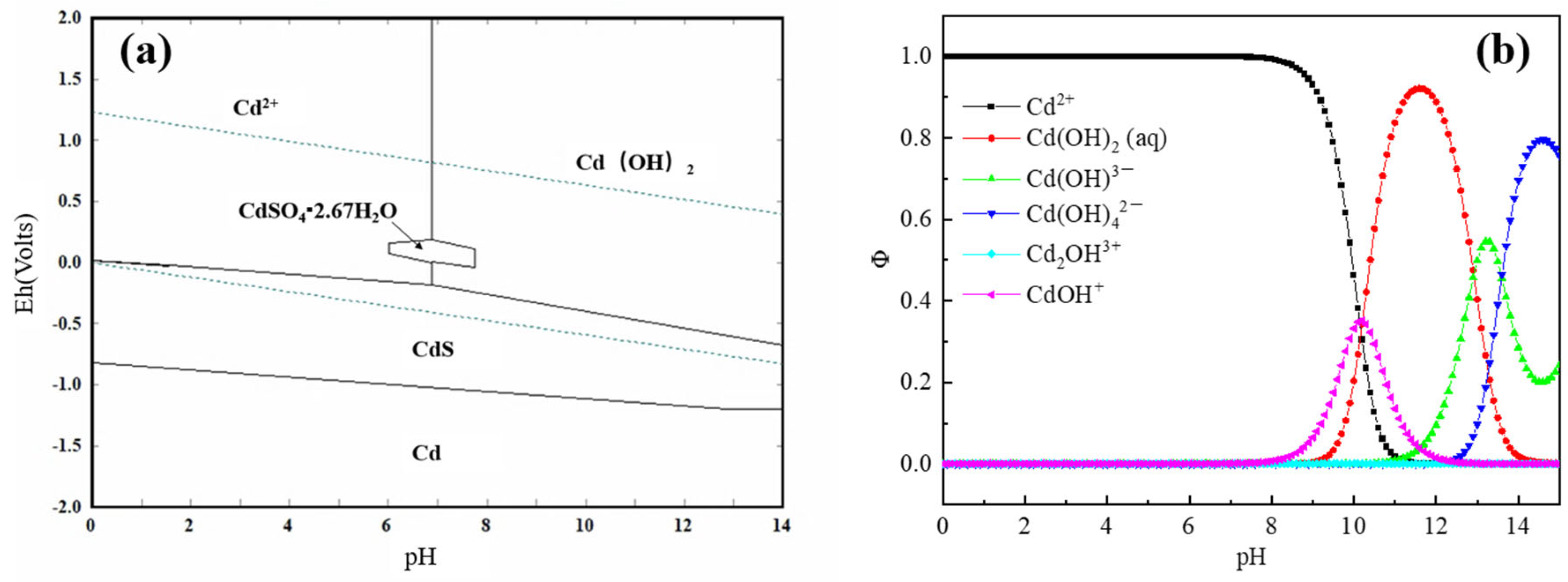 Metals 12 01846 g004