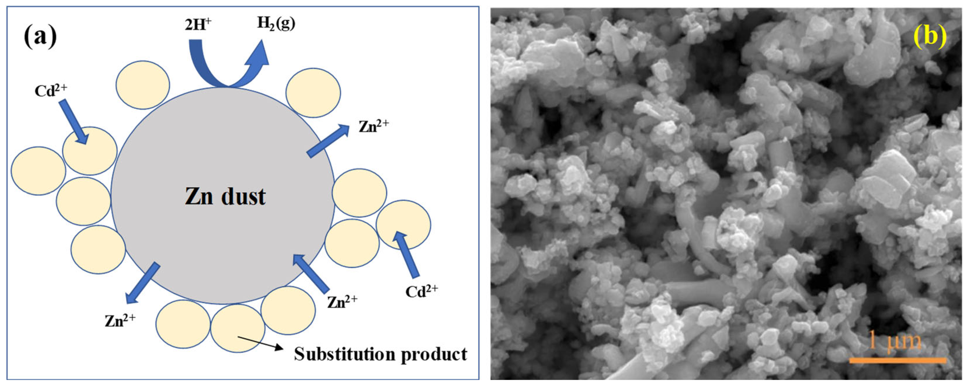 Metals 12 01846 g007