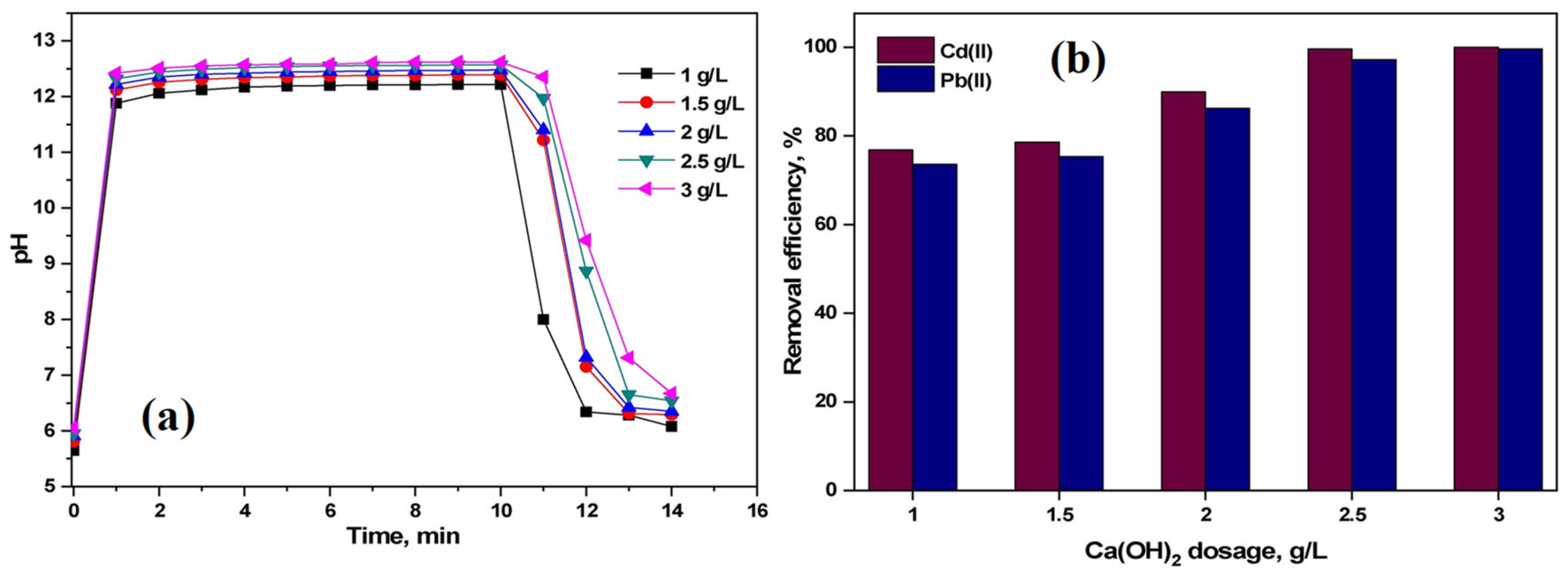 Metals 12 01846 g008