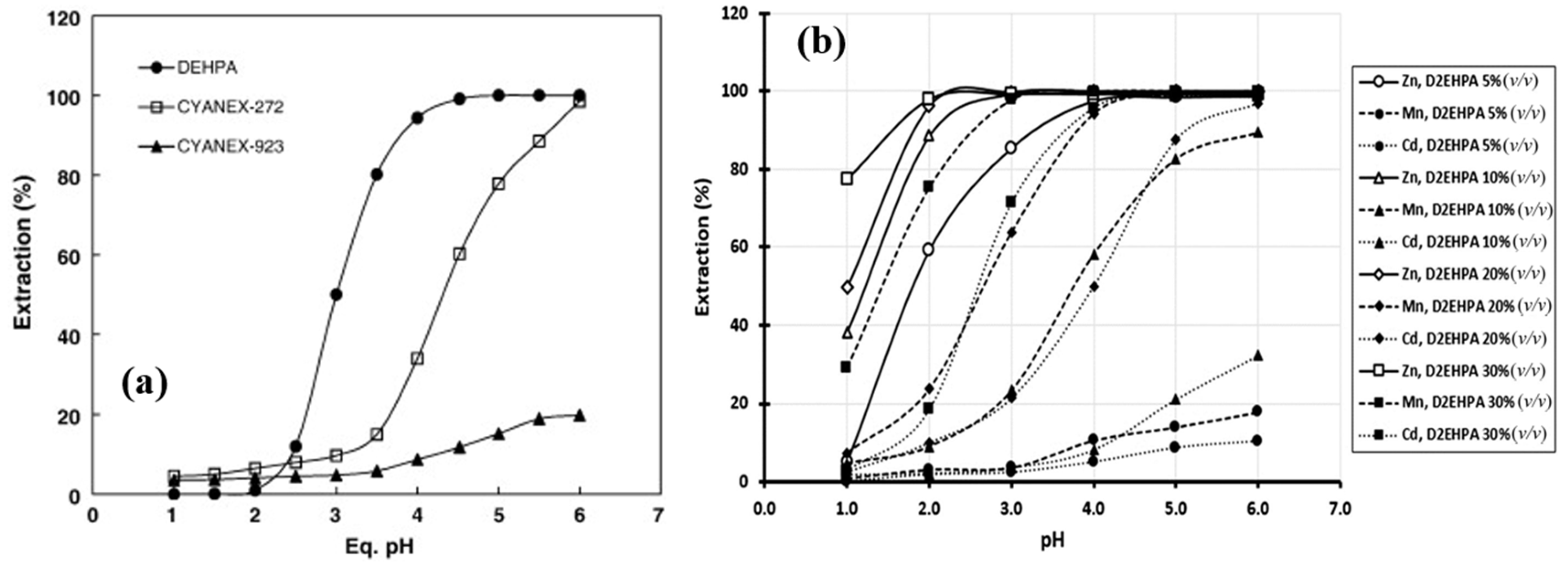 Metals 12 01846 g010