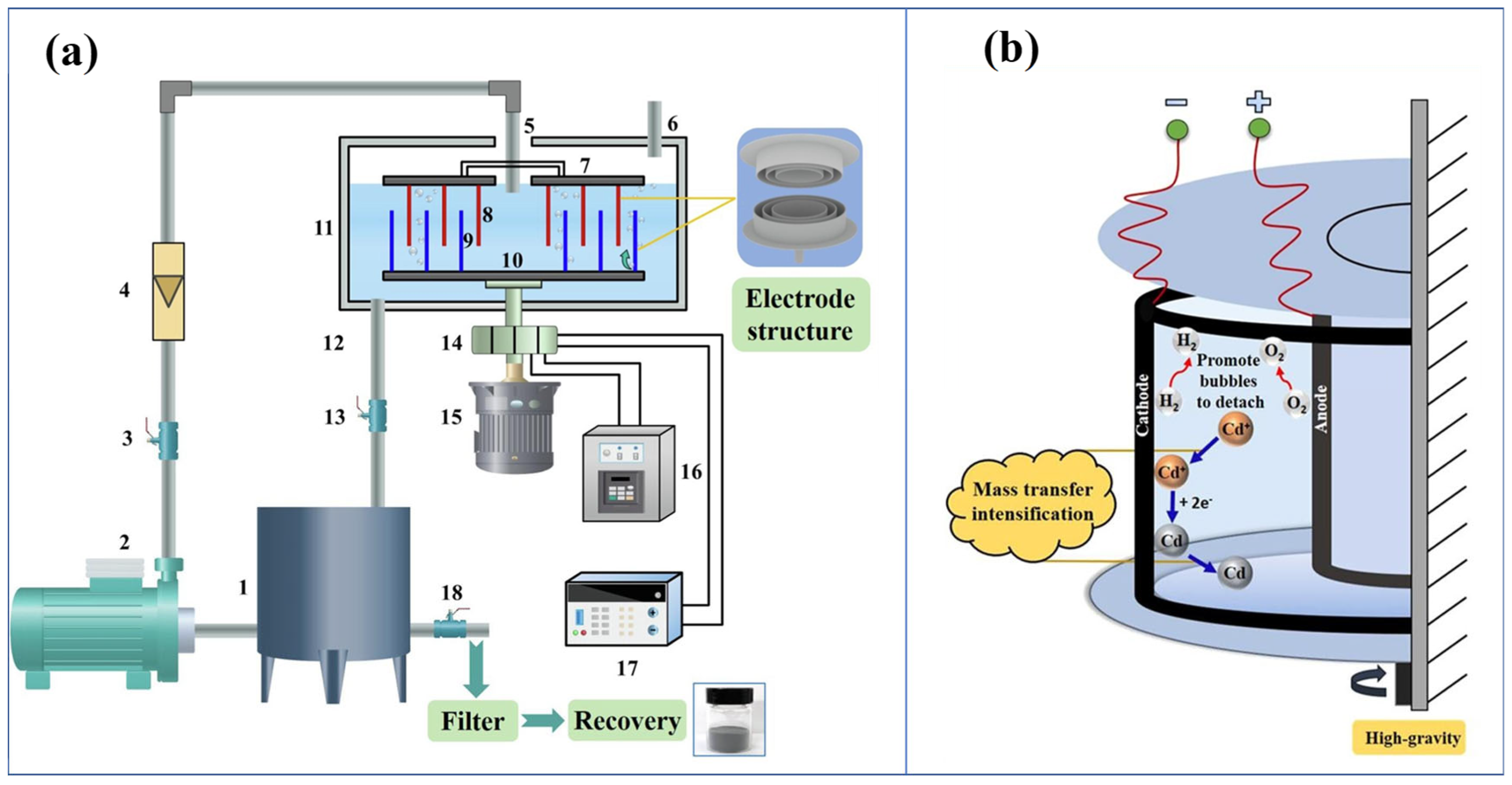 Metals 12 01846 g014