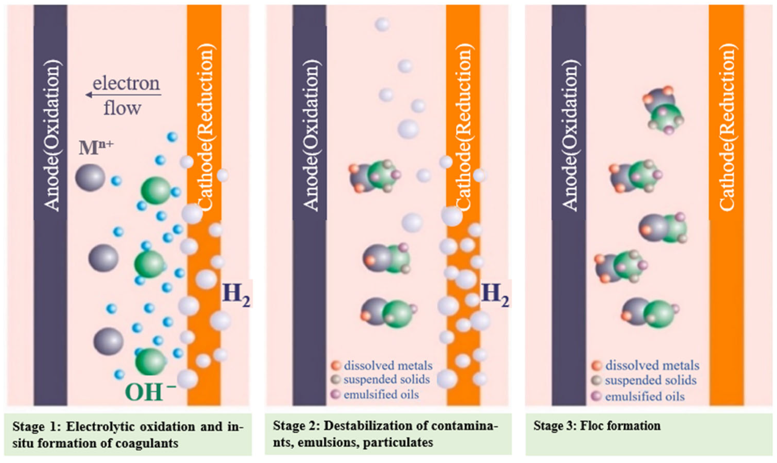 Metals 12 01846 g015