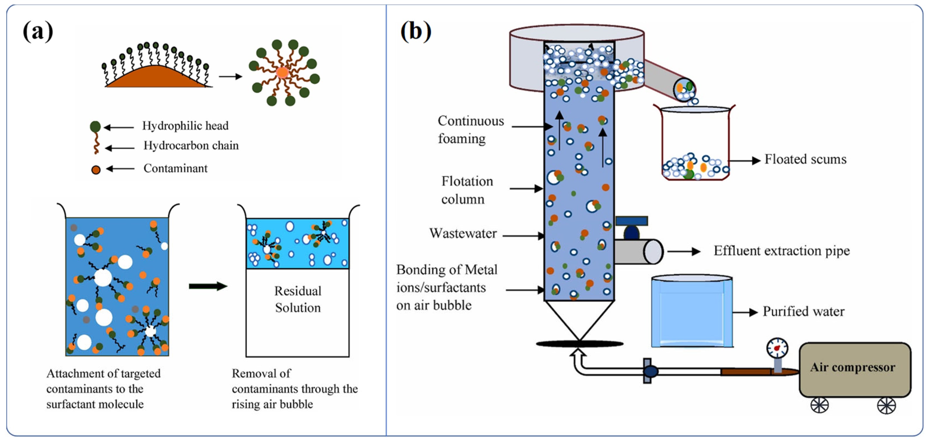 Metals 12 01846 g016