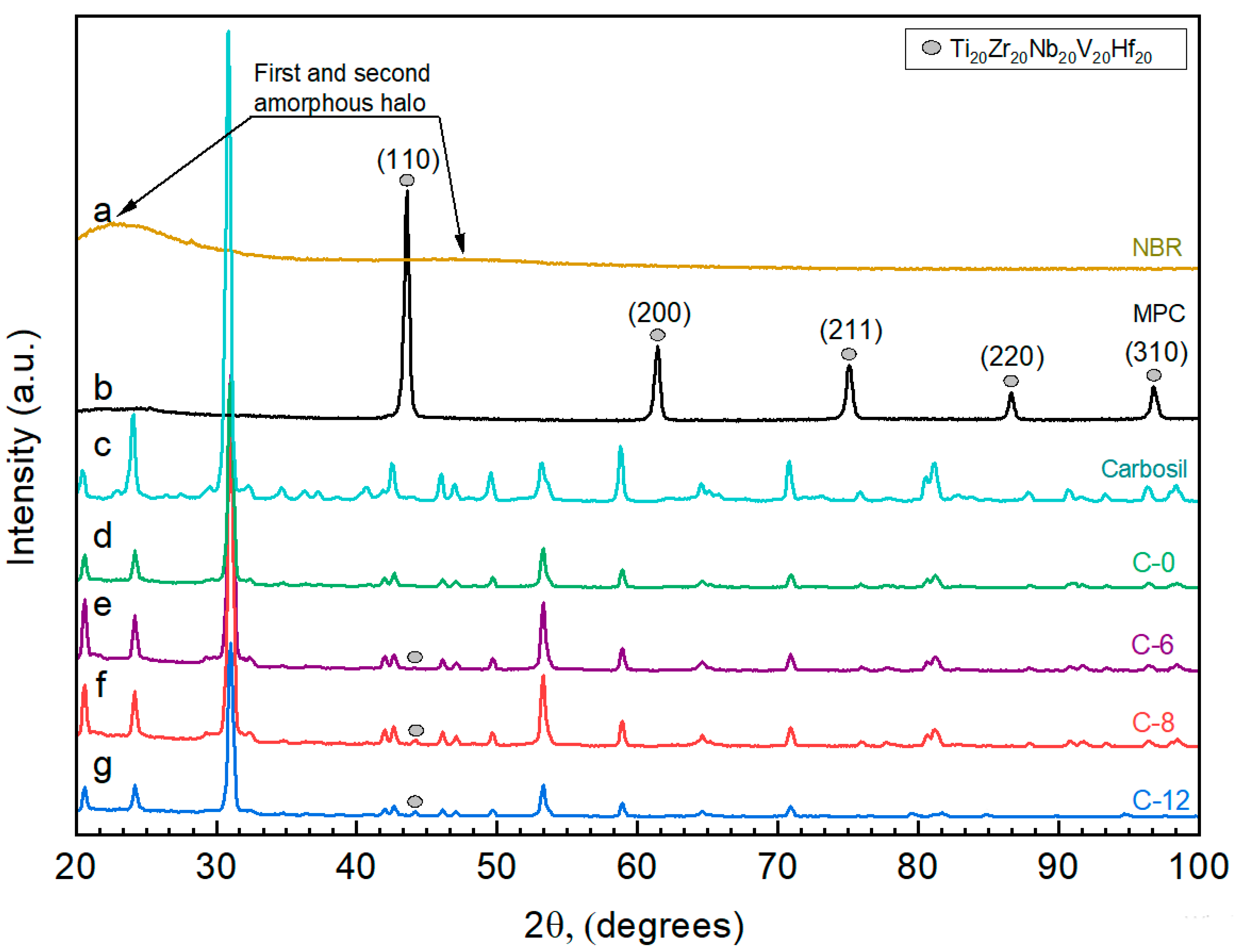 Metals 12 01847 g002 Metals 12 01847 g002